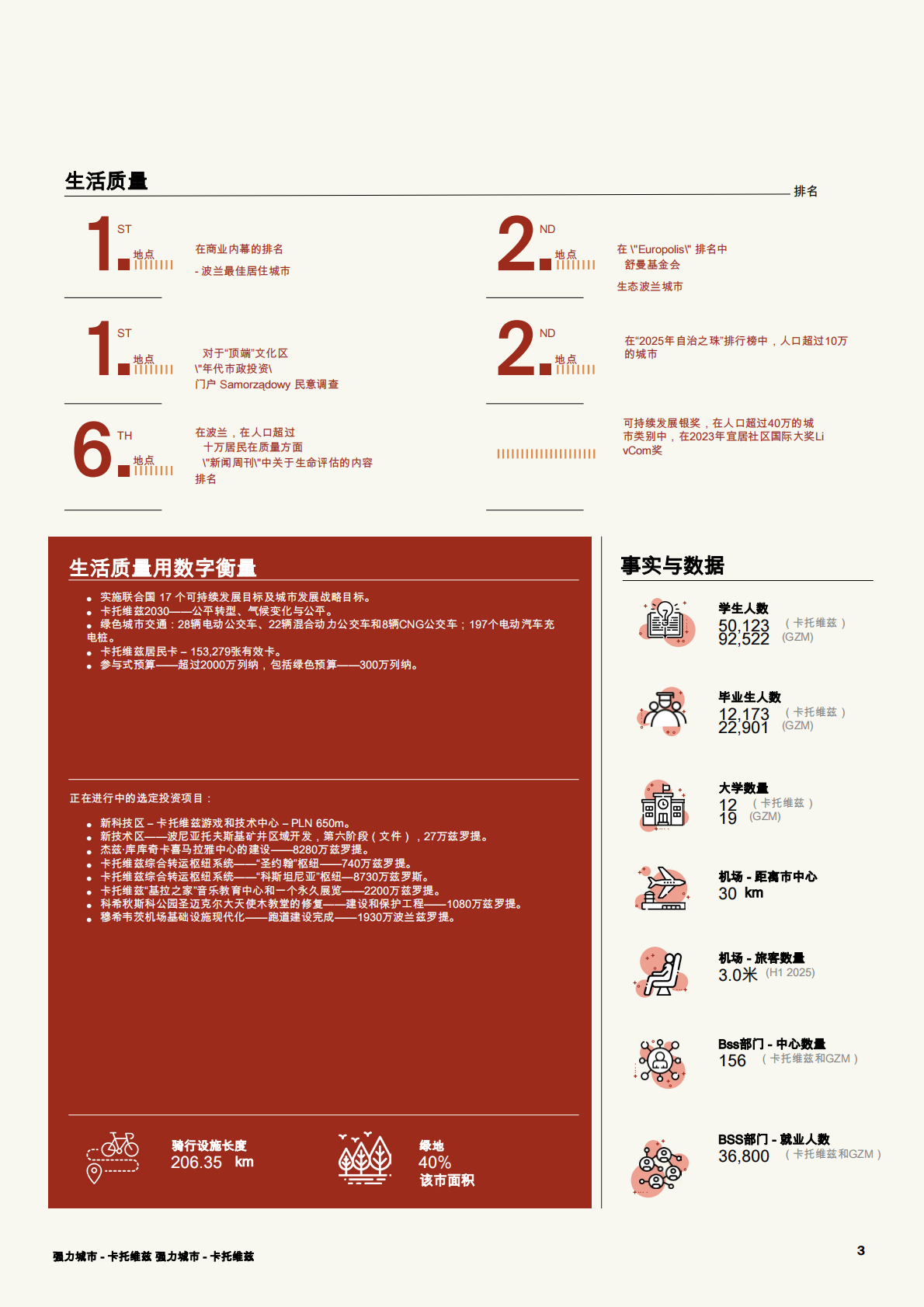 2025年第三季度：强城城市吸引力，办公市场，人力资源趋势 第3页
