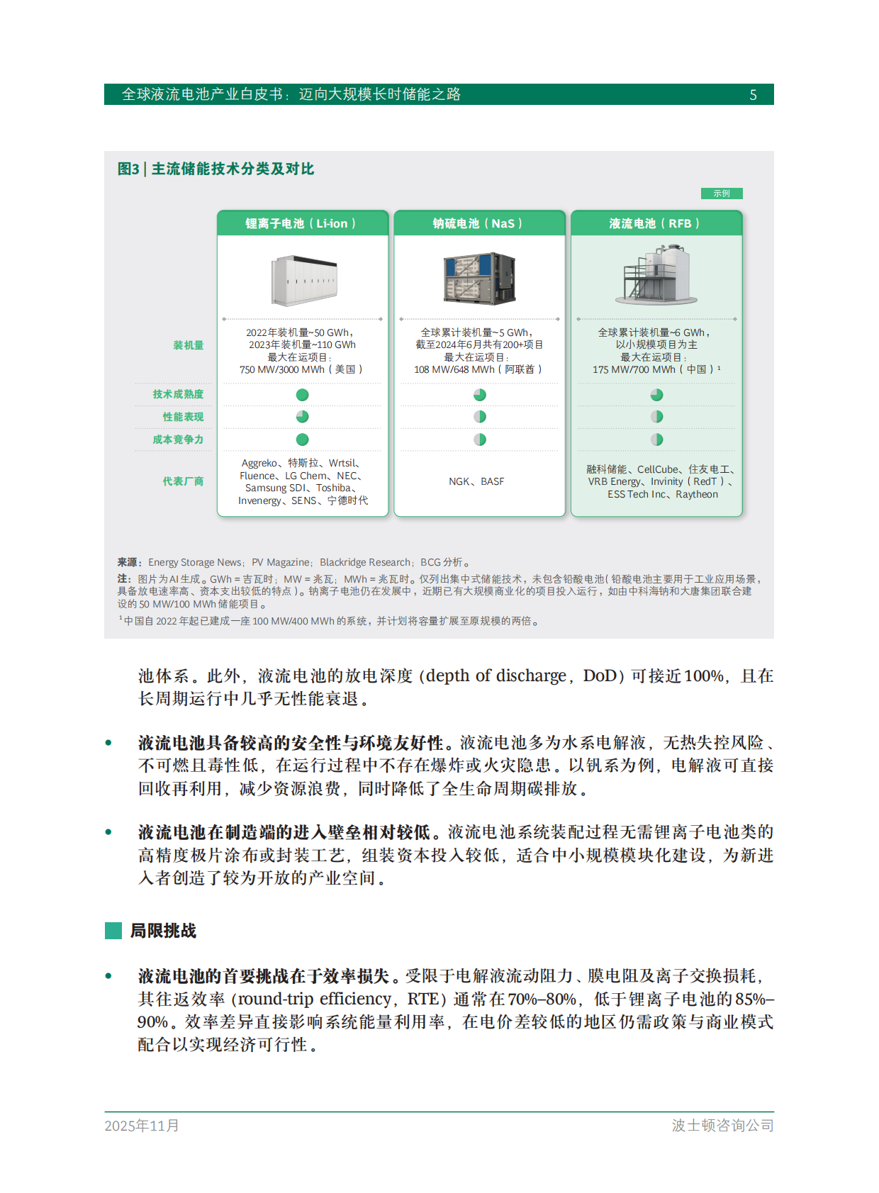 BCG波士顿咨询：2025年全球液流电池产业白皮书 第7页