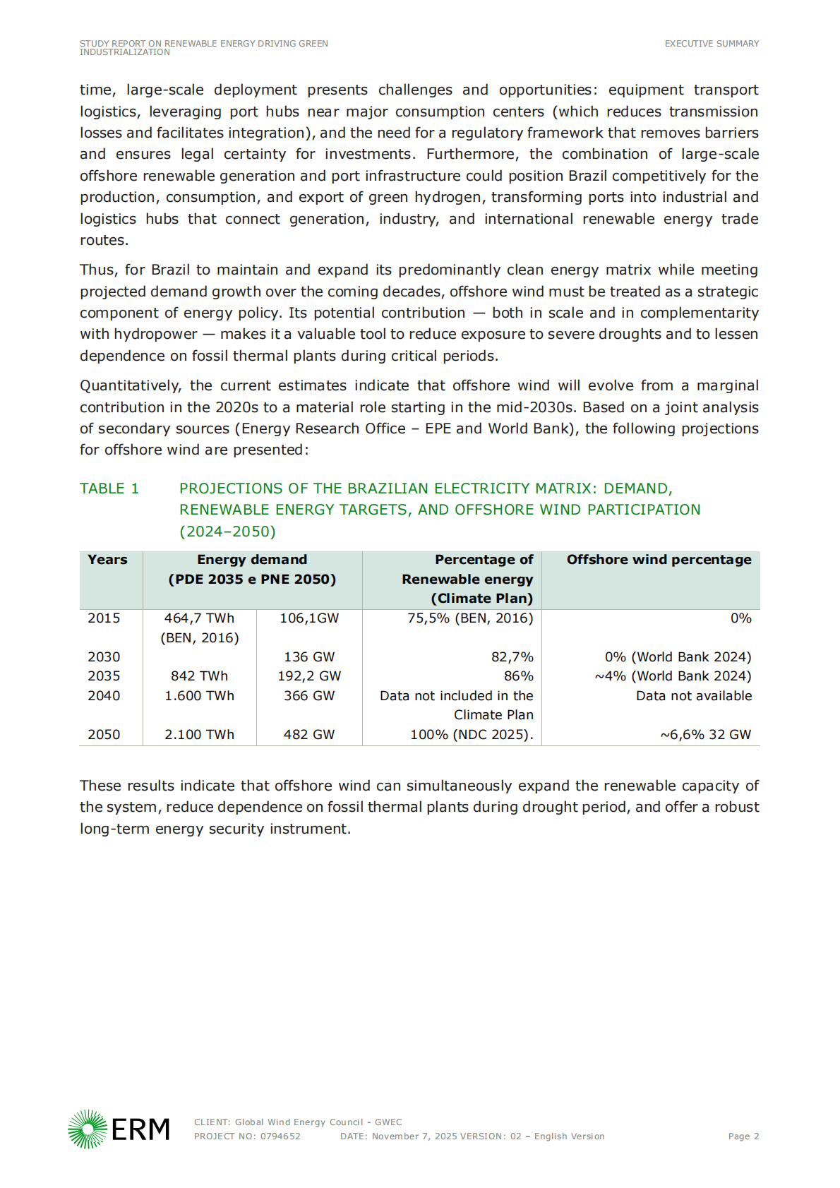 GWEC全球风能协会：2025年可再生能源推动绿色工业化报告（英文版） 第6页