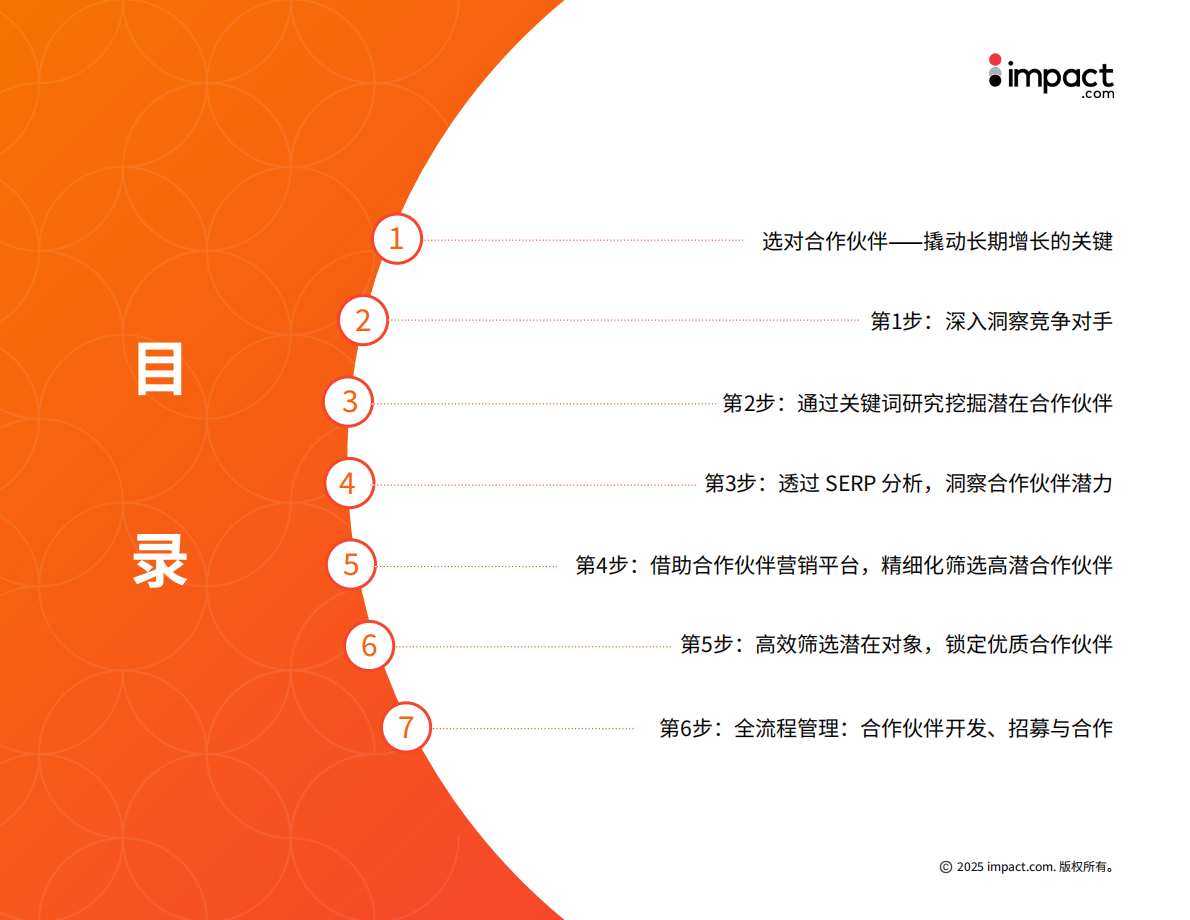 impact.com：2025年出海品牌如何高效链接全球媒体？从关键词到合作增长的新策略指南 第2页
