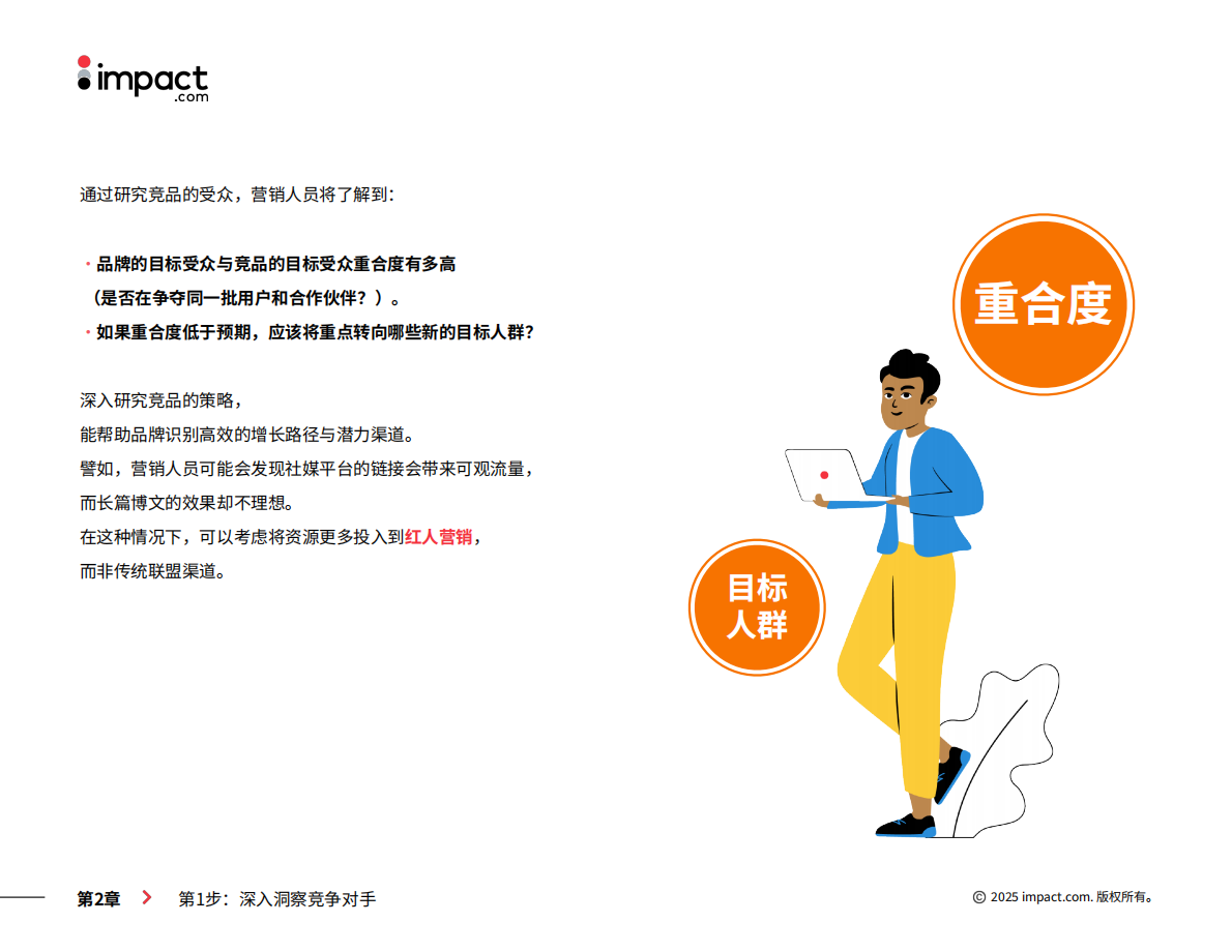 impact.com：2025年出海品牌如何高效链接全球媒体？从关键词到合作增长的新策略指南 第7页