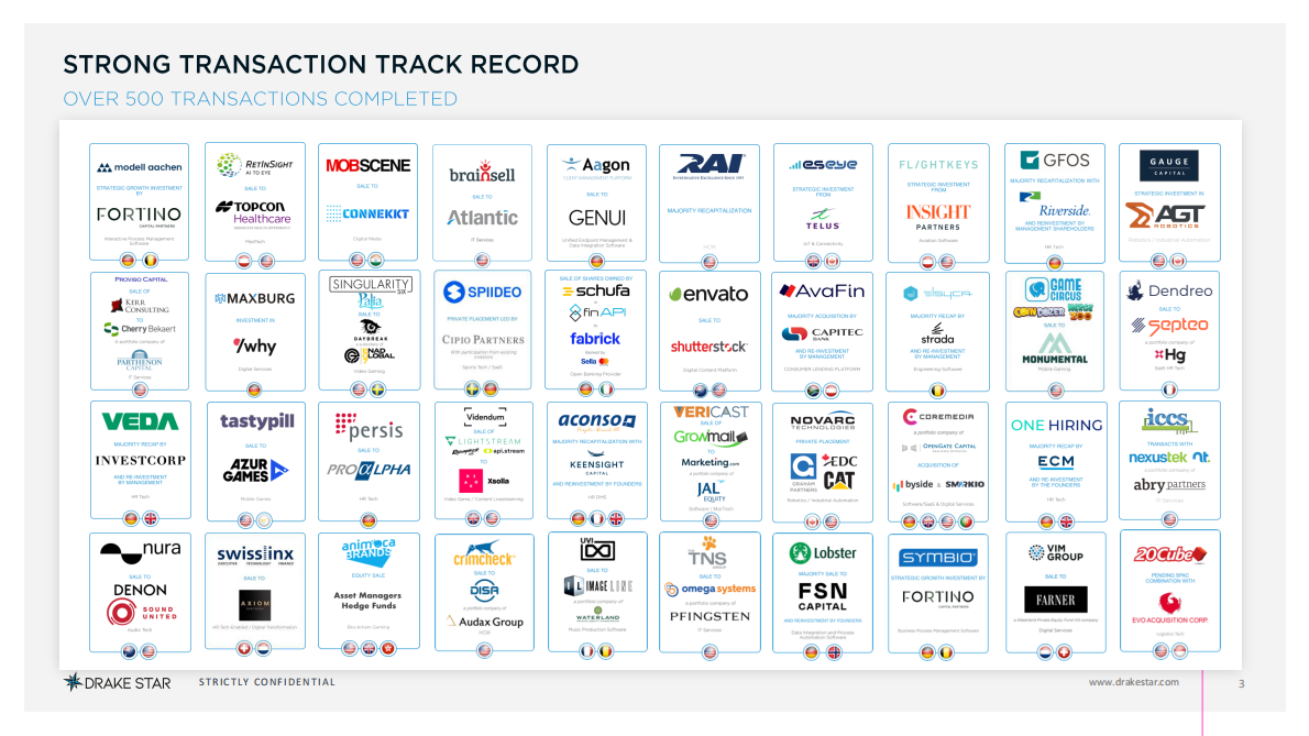 2025年第二季度托管服务报告（英文） 第3页