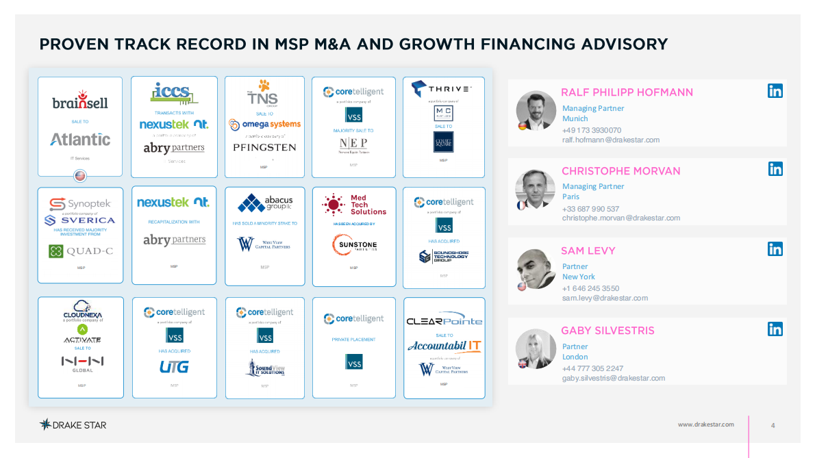 2025年第二季度托管服务报告（英文） 第4页
