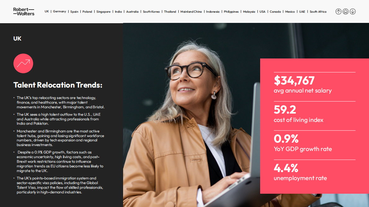 2025年全球人才流动趋势报告（英文） 第7页