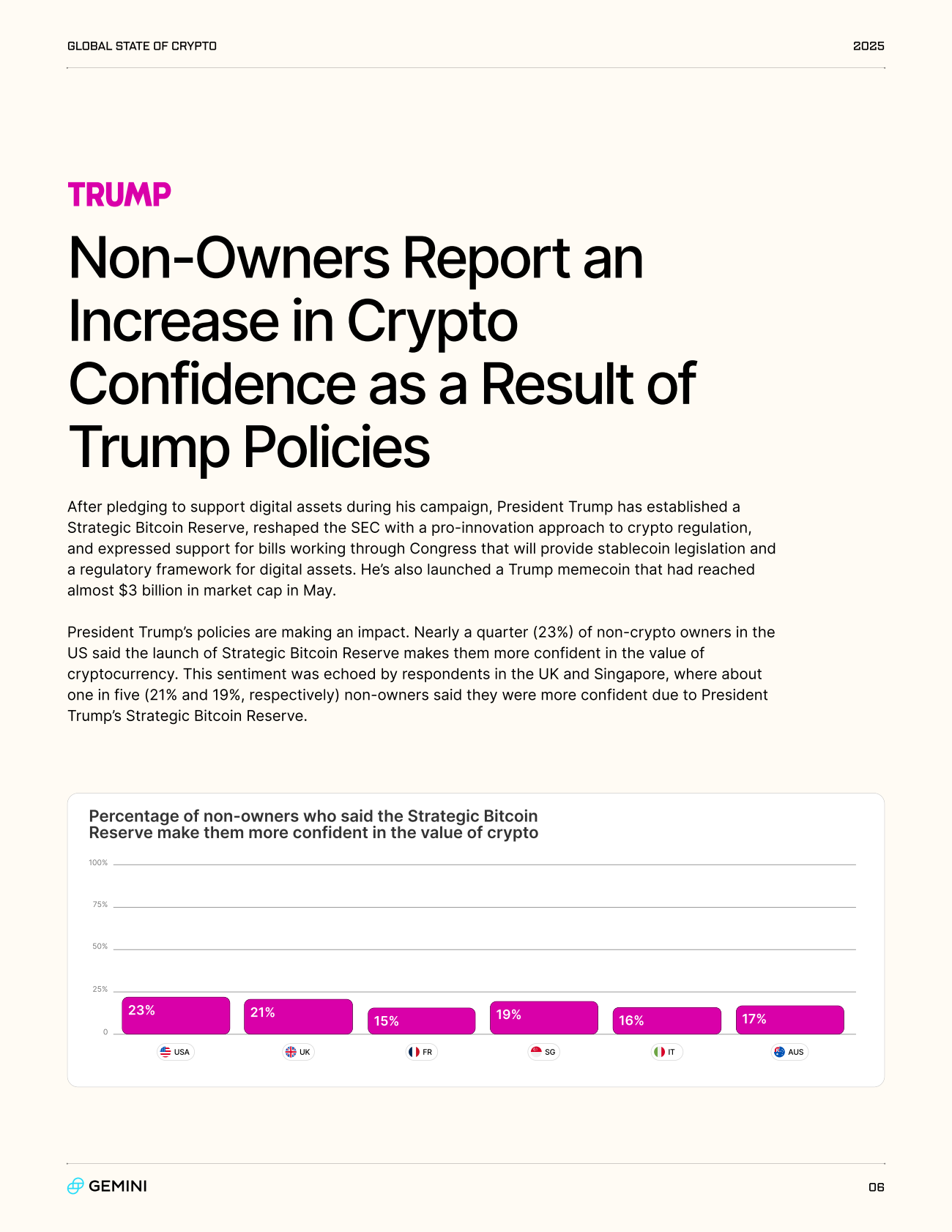 2025年加密货币市场报告（英文） 第6页