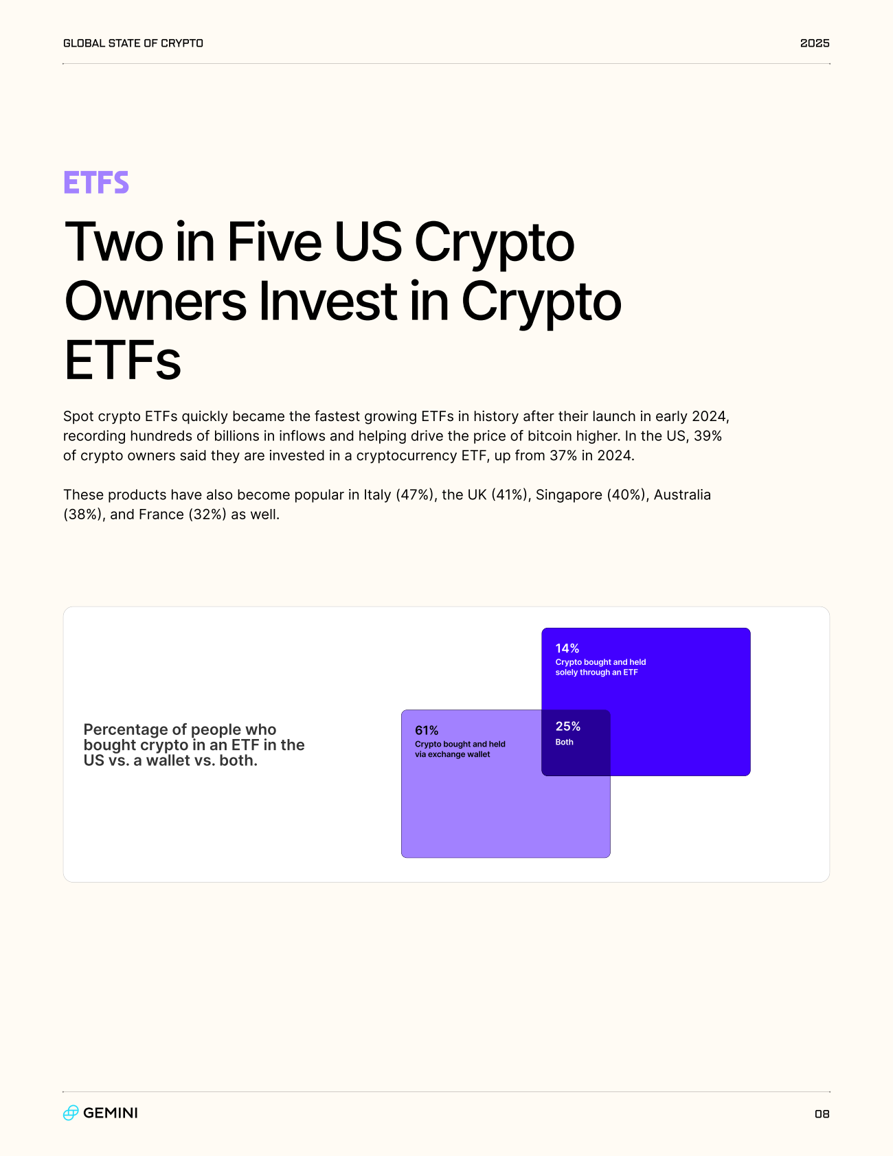 2025年加密货币市场报告（英文） 第8页