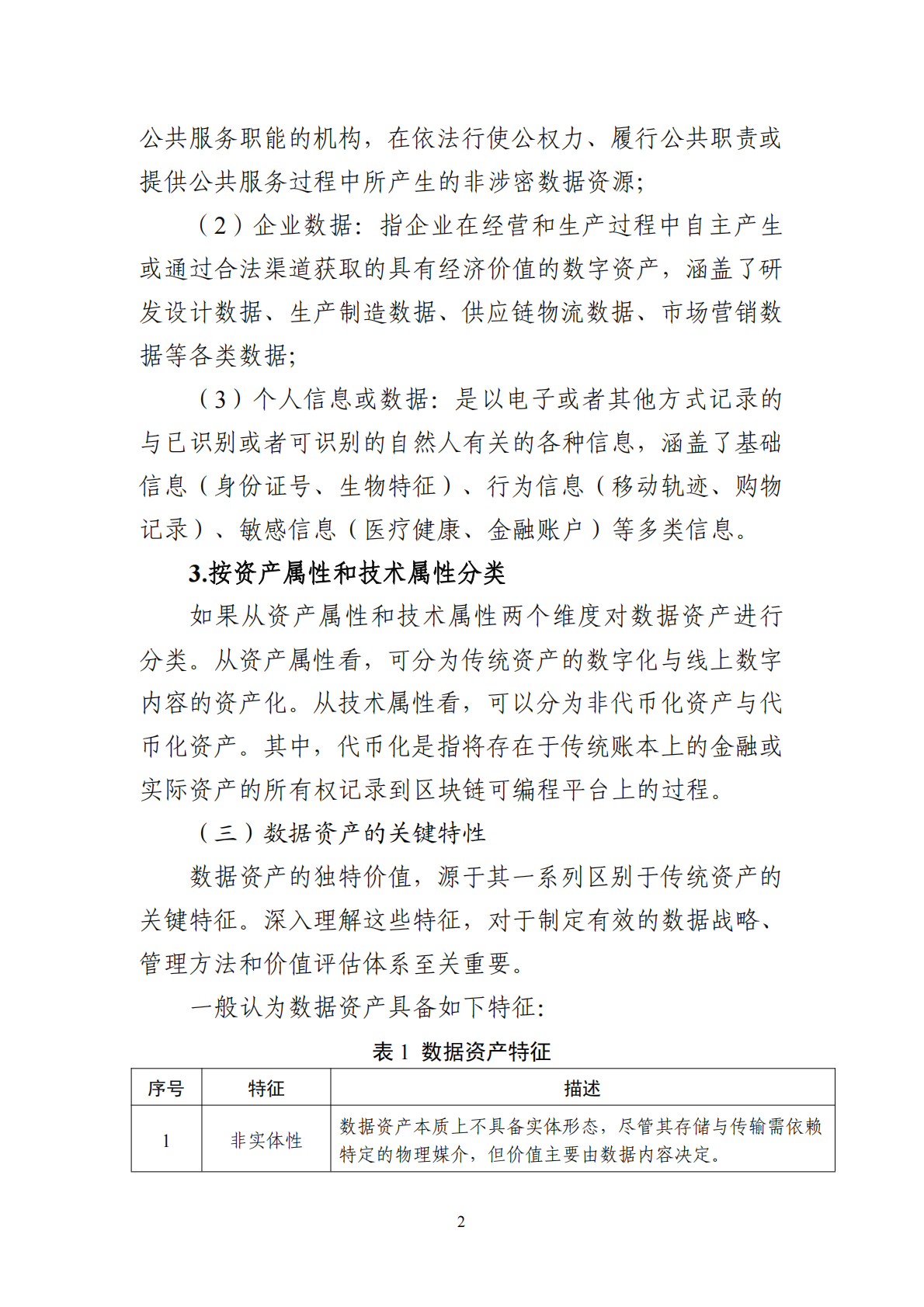 ESI：2025年数据资产驱动苏州制造业数字化转型的机制研究报告 第6页