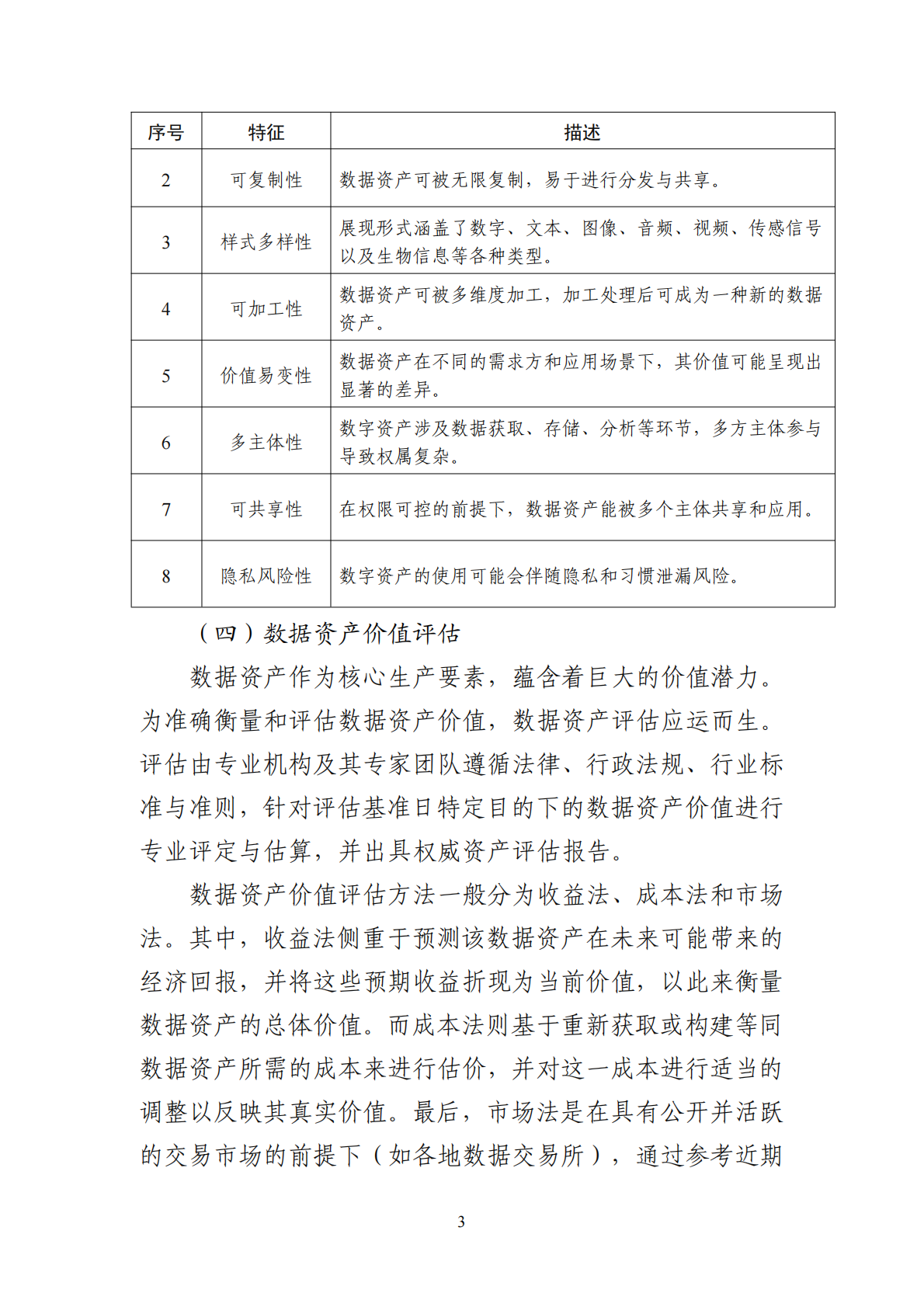 ESI：2025年数据资产驱动苏州制造业数字化转型的机制研究报告 第7页