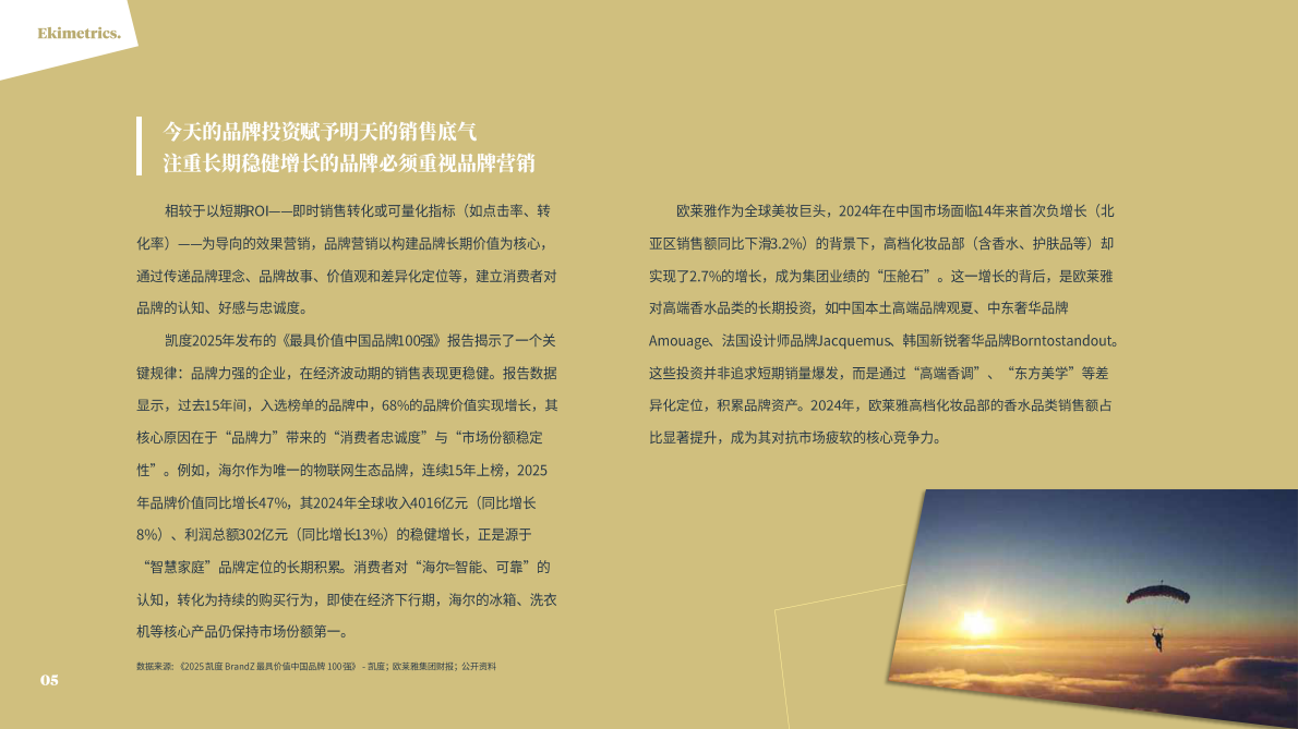 Ekimetrics：2025从&ldquo;说不清的价值&rdquo;到&ldquo;算得清的投资&rdquo;：长期品牌建设ROI的科学衡量白皮书 第5页