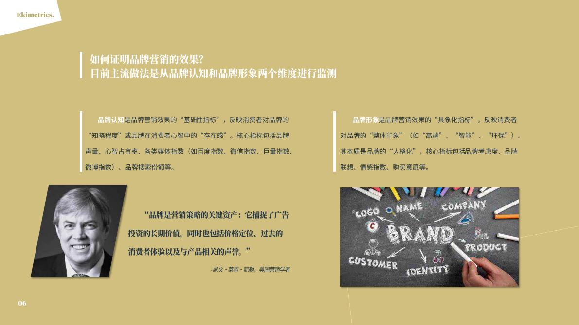 Ekimetrics：2025从&ldquo;说不清的价值&rdquo;到&ldquo;算得清的投资&rdquo;：长期品牌建设ROI的科学衡量白皮书 第6页
