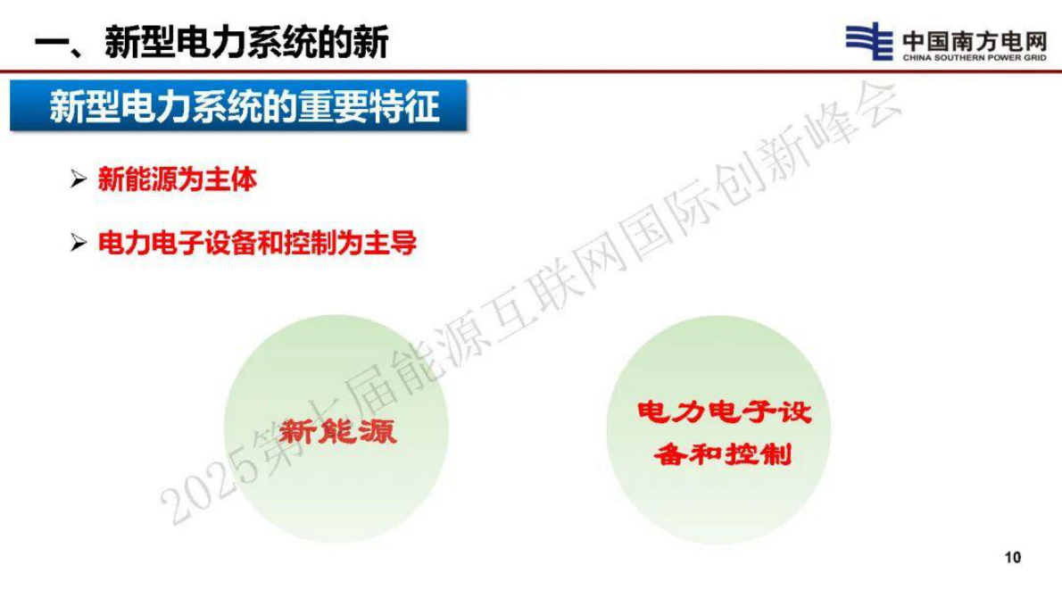 中国南方电网 李立涅：新能源为主体背景下电力系统平衡理论思考 第8页