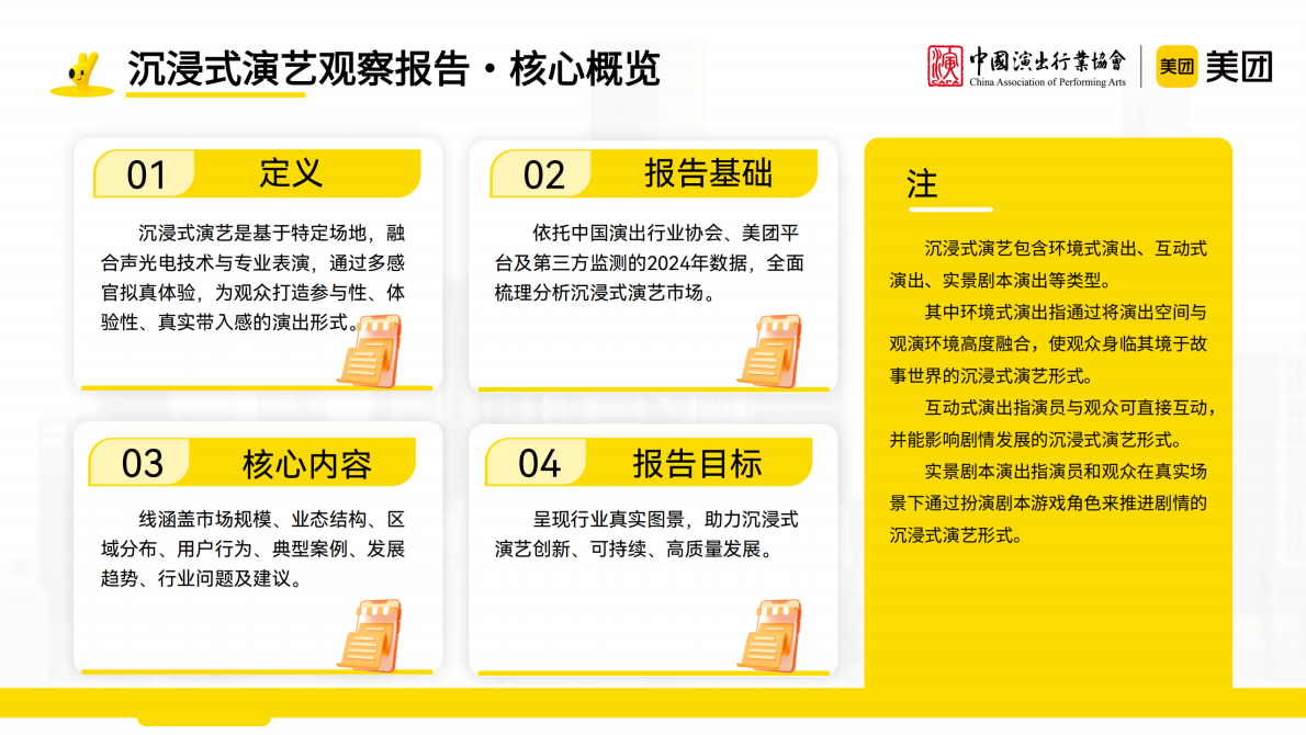 中国演出行业协会&美团：沉浸式演艺观察报告 第3页