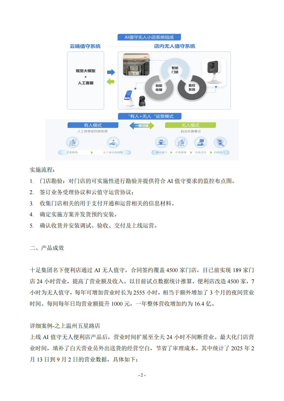 中国连锁经营协会：2025年度中国零售数字化及新技术应用创新案例 第6页