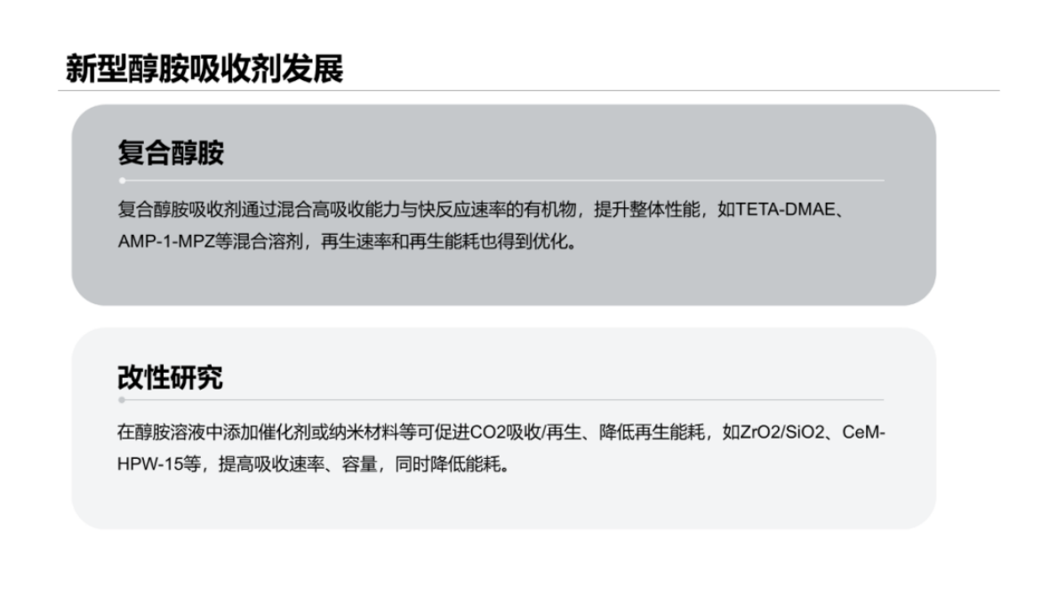 中国化工学会：2025年醇胺法碳捕集技术的研究进展报告 第6页