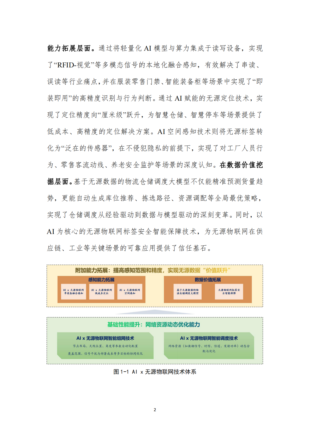 中移智库：无源物联网白皮书&mdash;人工智能篇 第5页