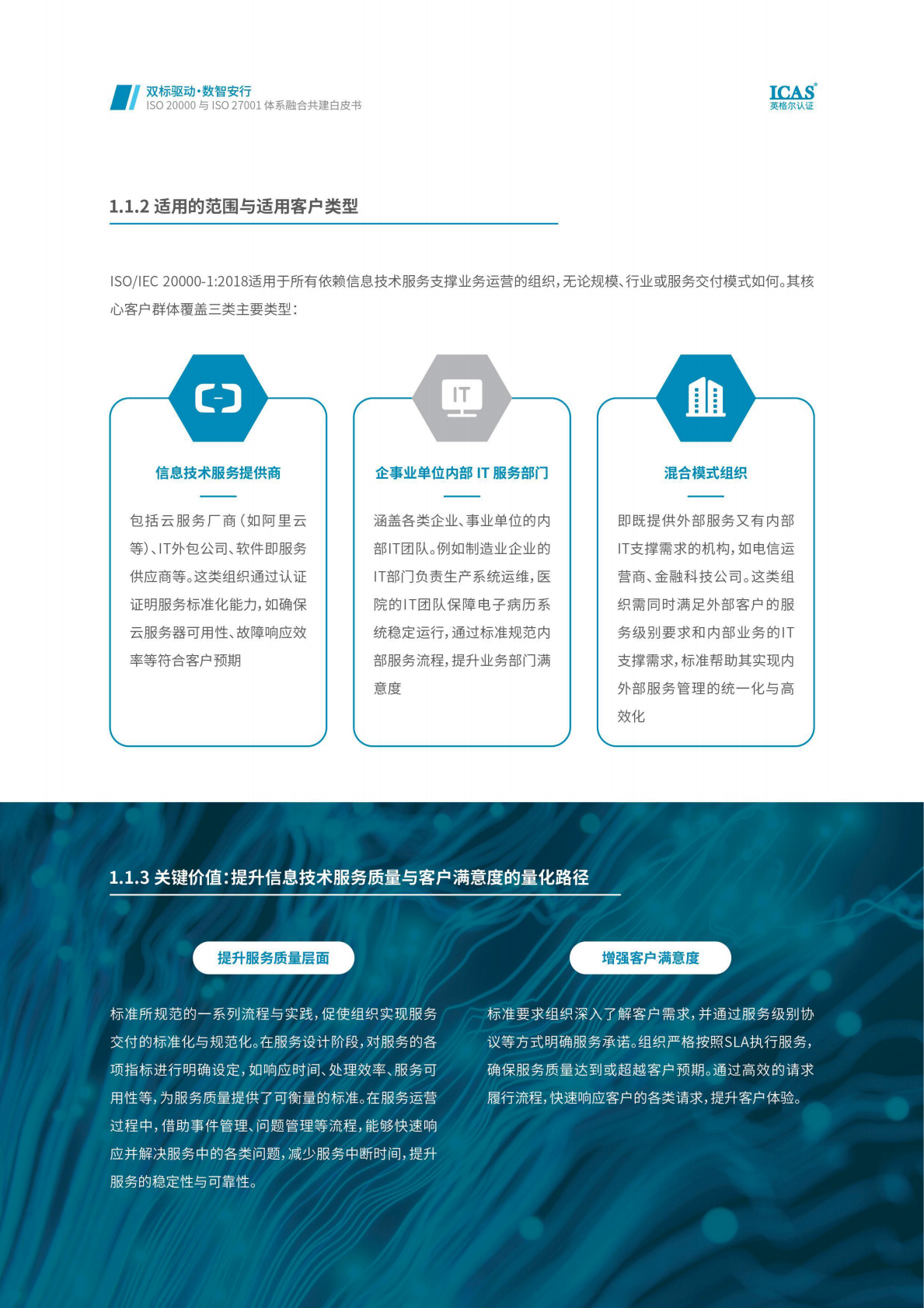 英格尔认证：双标驱动&middot;数智安行：ISO IEC 20000与ISO IEC 27001体系融合共建白皮书 第6页