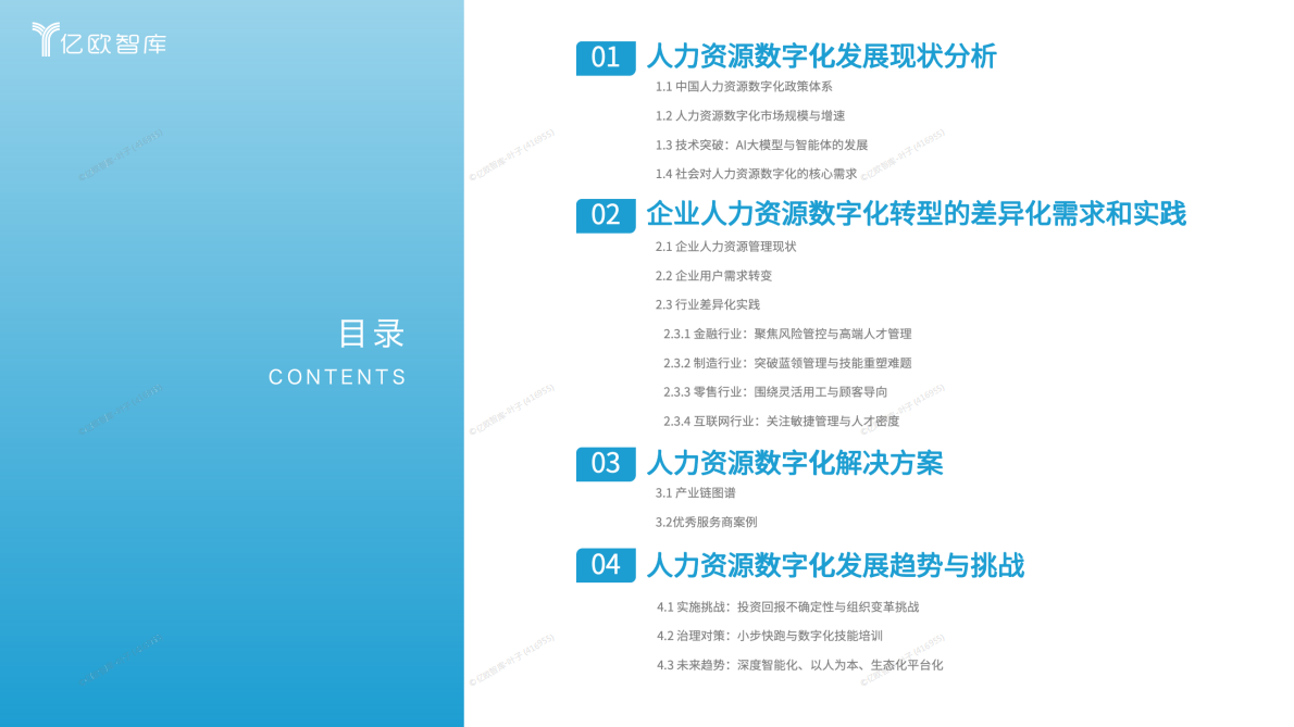 亿欧智库：2025年中国人力资源数字化发展研究报告 第2页
