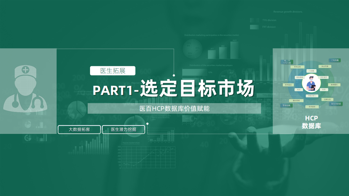 医百科技：2025年数字化赋能创新药价值兑现报告 第8页