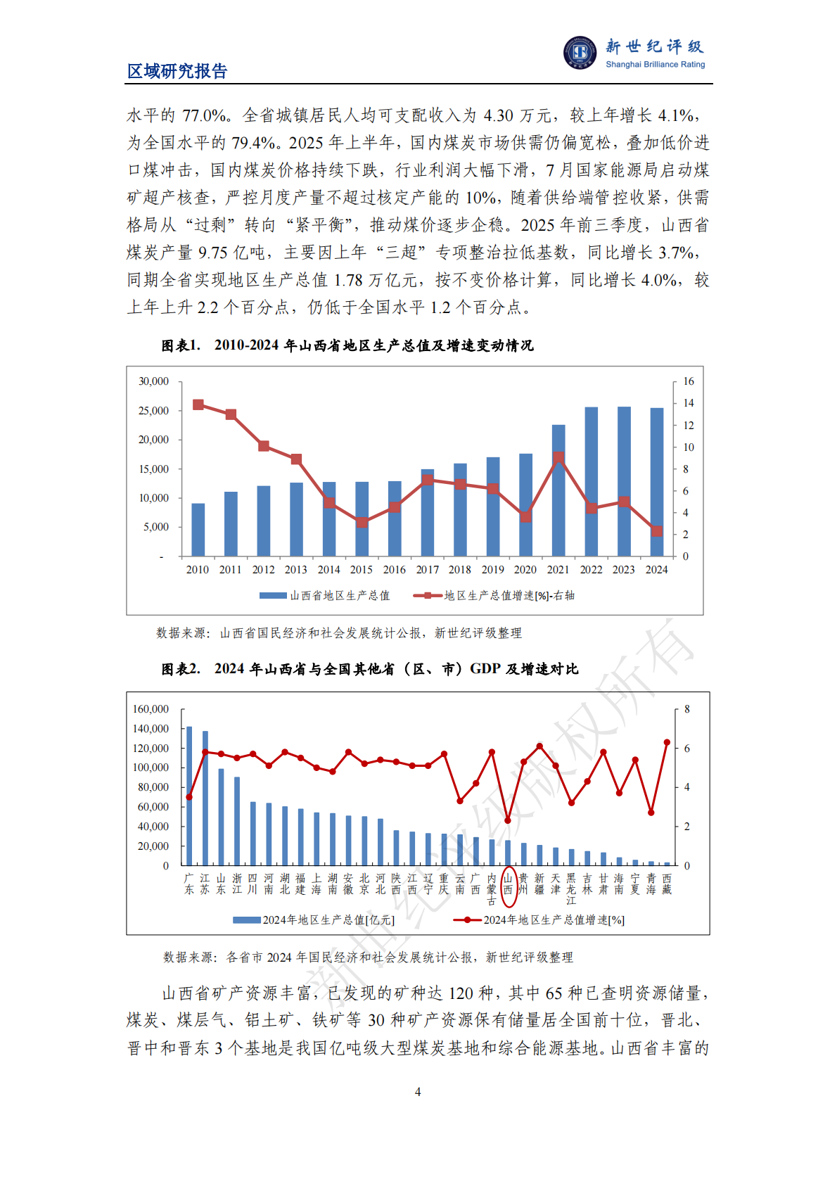 新世纪评级：山西省及下辖各市经济财政实力与债务研究（2025） 第4页
