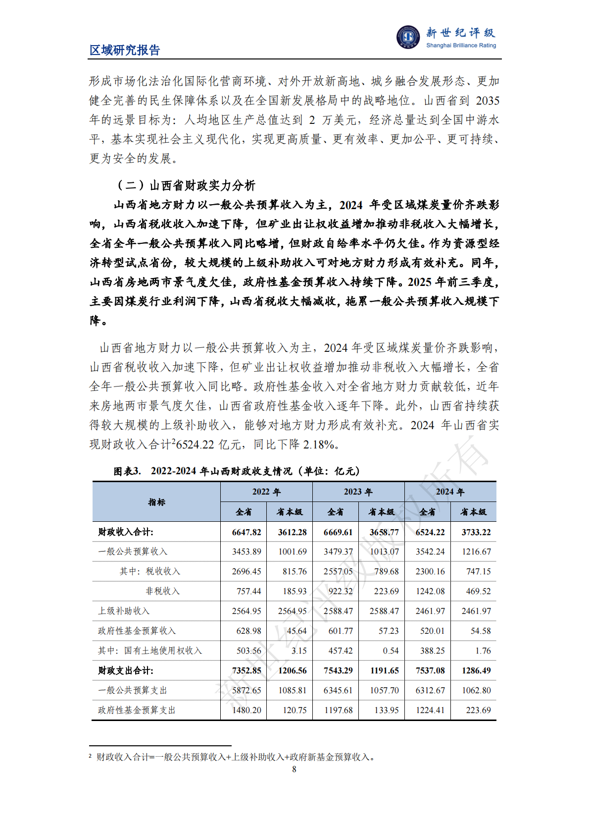 新世纪评级：山西省及下辖各市经济财政实力与债务研究（2025） 第8页