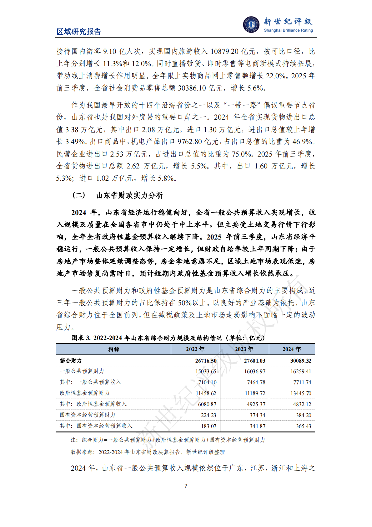 新世纪评级：山东省及下辖各市经济财政实力与债务研究（2025） 第7页