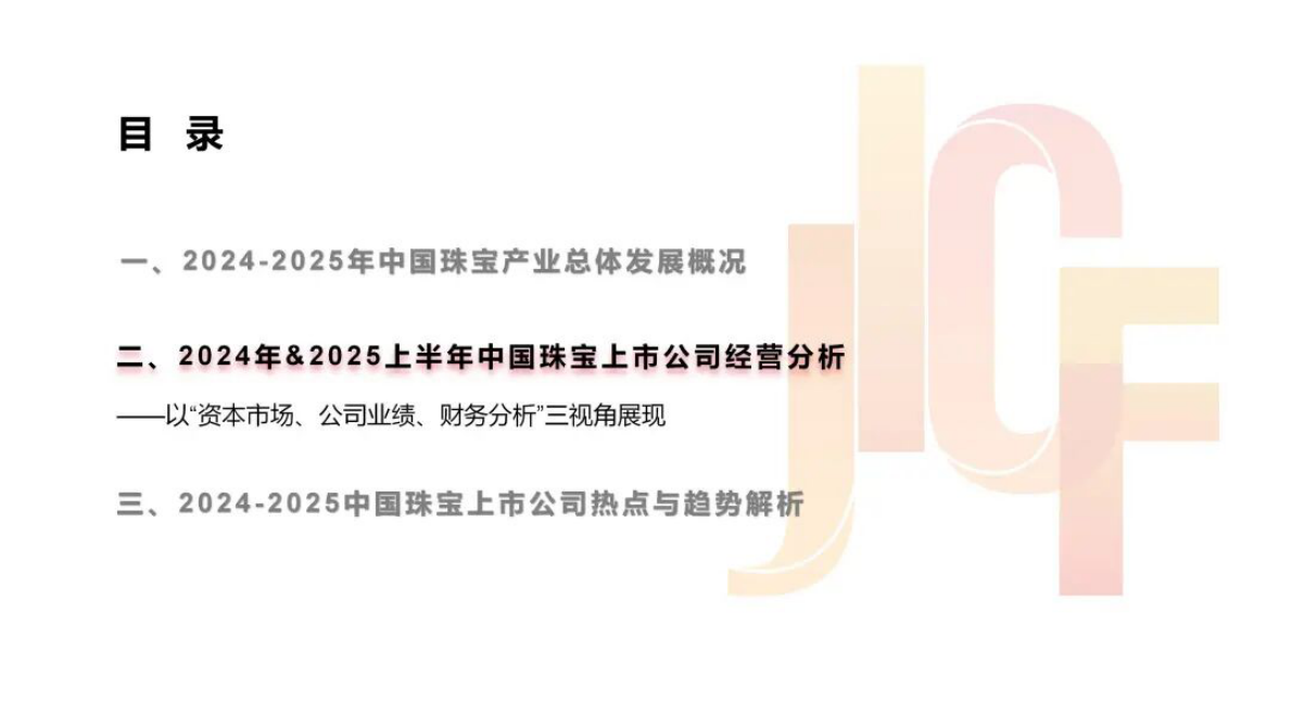 中保协基金：2025年中国珠宝上市公司研究报告 第7页