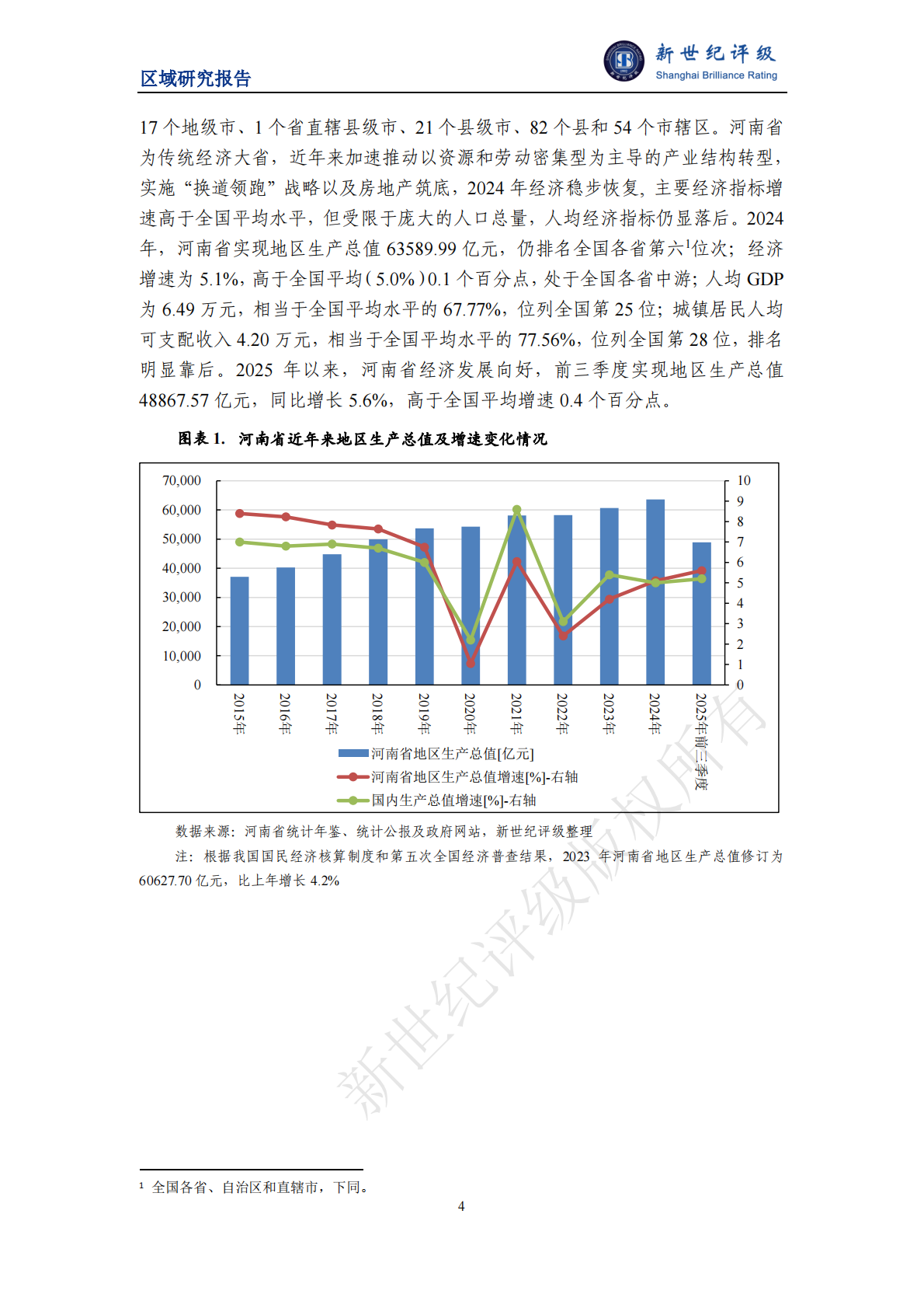 新世纪评级：河南省及下辖各市经济财政实力与债务研究（2025） 第4页