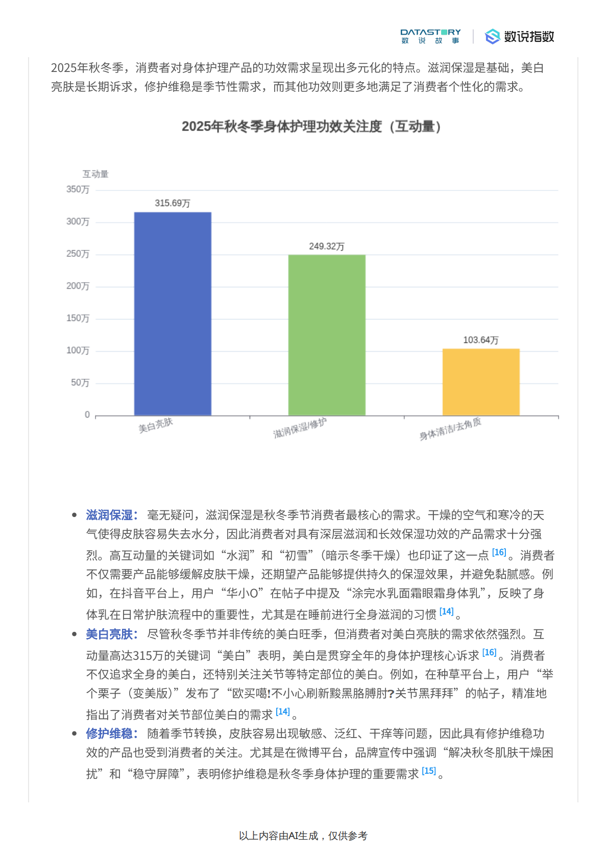 数说故事：身体护理市场趋势及秋冬消费者关注焦点分析 第7页