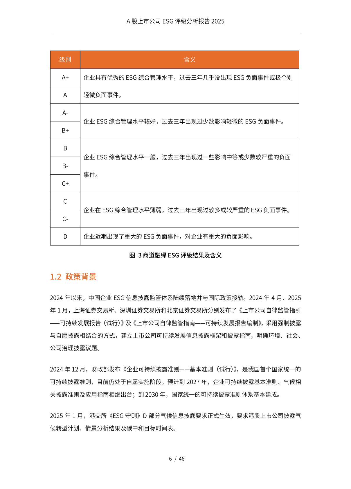 商道融绿：A股上市公司ESG评级分析报告2025 第7页