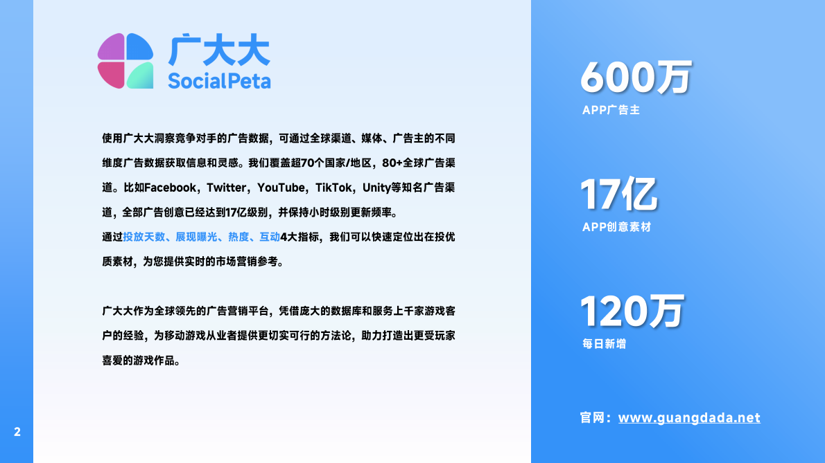 广大大&Reforged：2025全球手游市场营销洞察&创意拆解报告 第2页