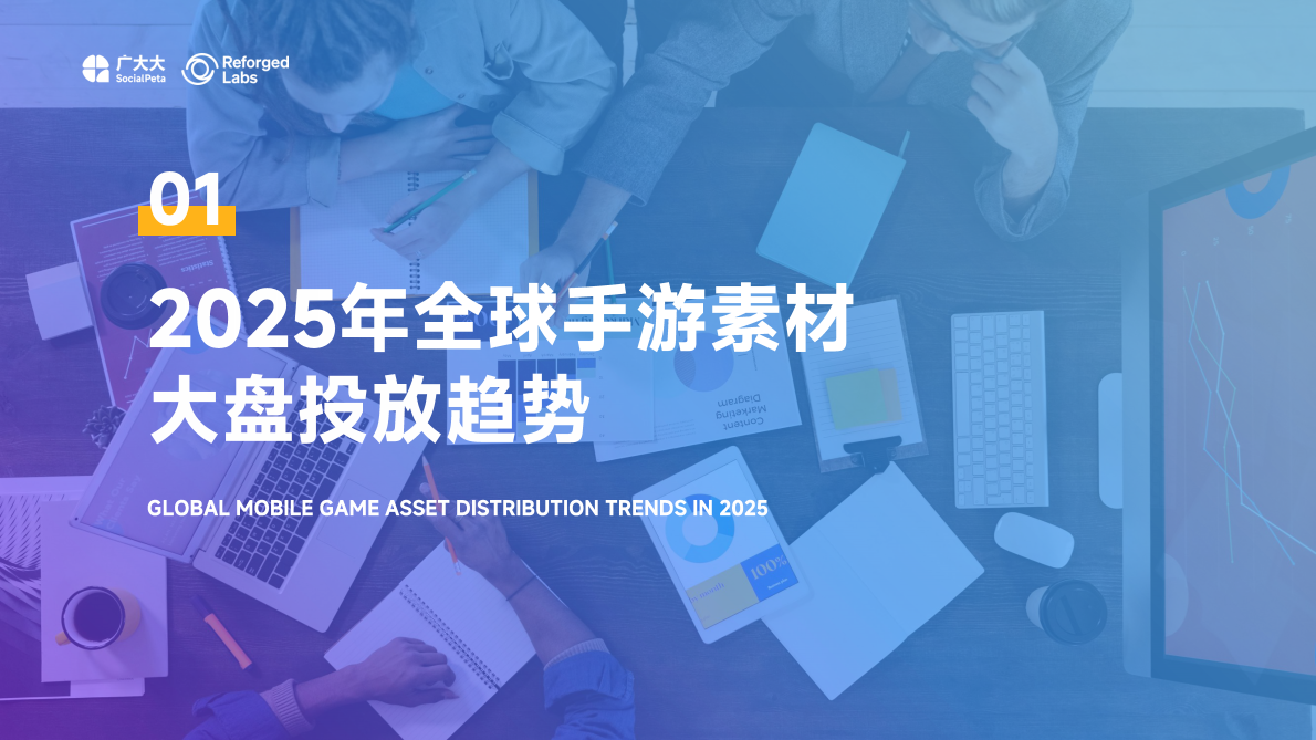 广大大&Reforged：2025全球手游市场营销洞察&创意拆解报告 第5页