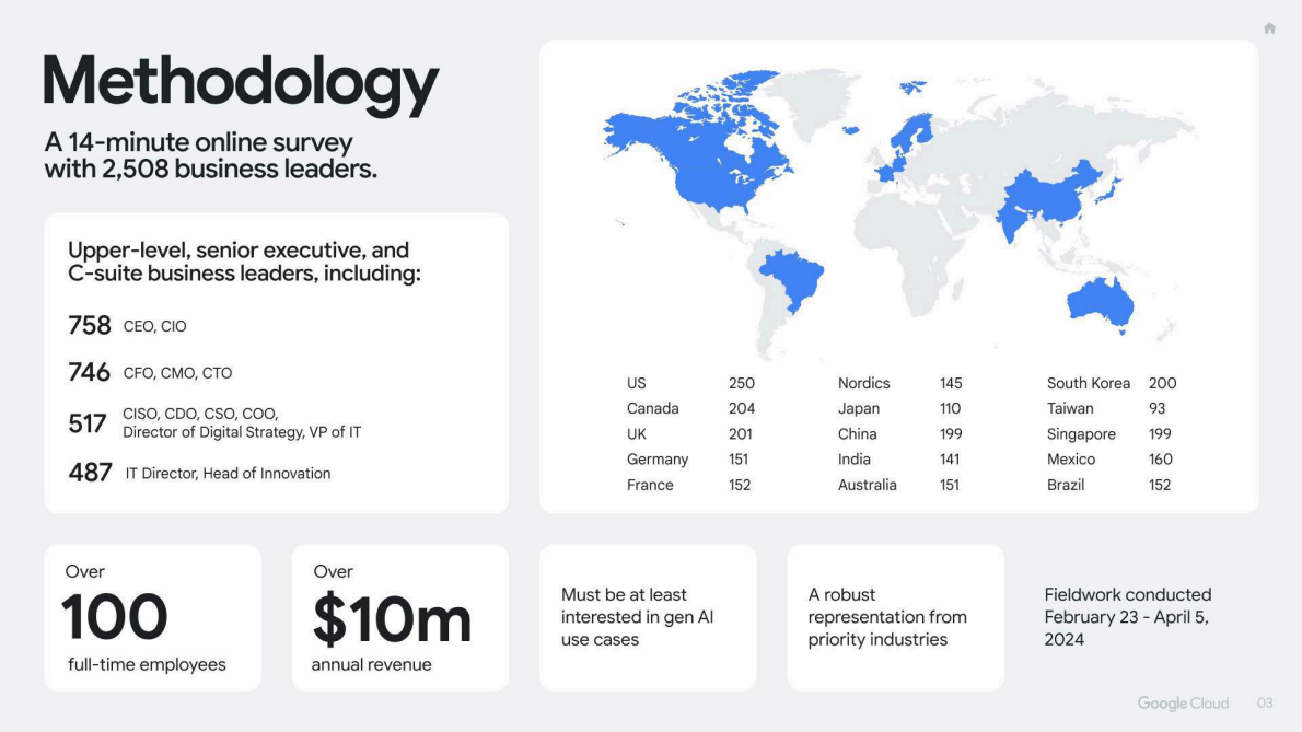 谷歌：2025年生成式+AI+投资回报率研究报告 第3页