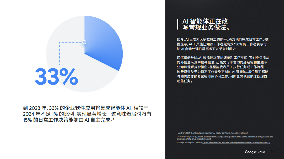 谷歌：AI 智能体手册 第3页