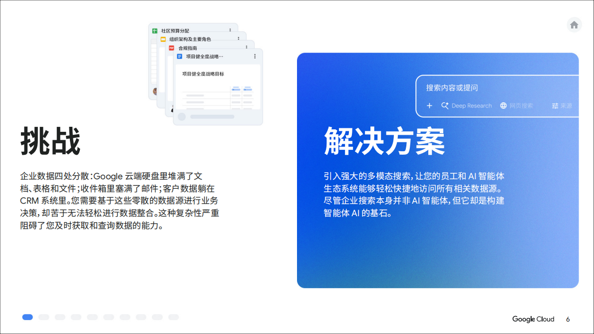 谷歌：AI 智能体手册 第6页