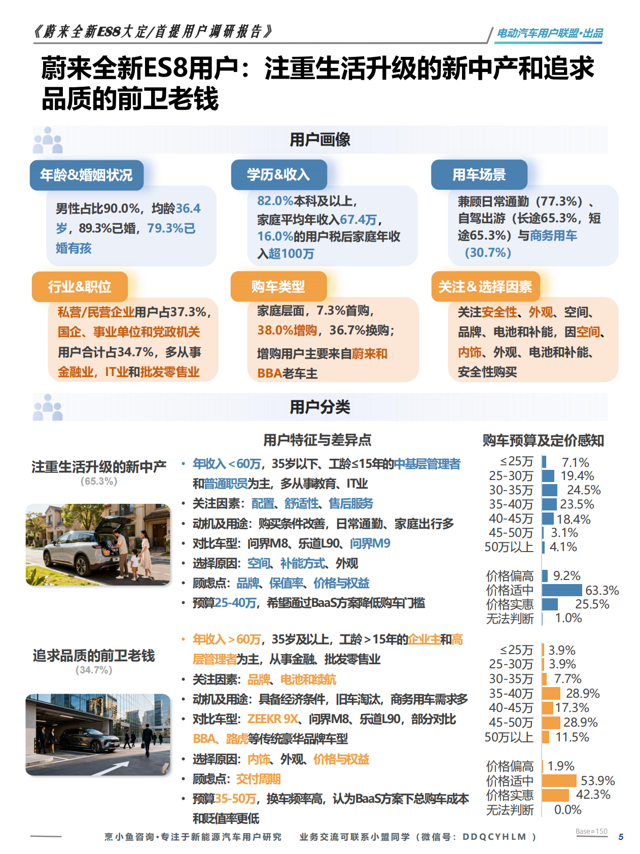 电动汽车用户联盟：蔚来全新ES8大定 首提用户调研报告 第5页