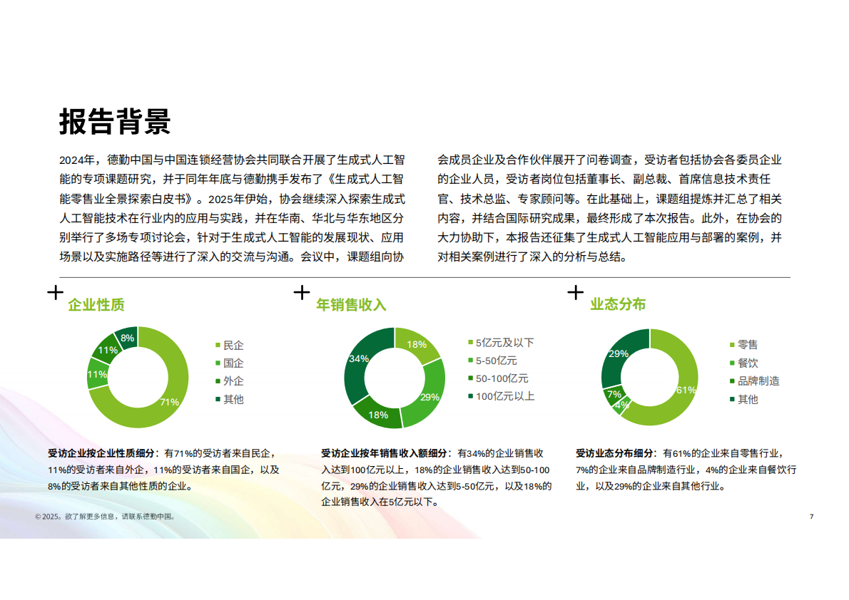 德勤&中国连锁经营协会：生成式人工智能零售业全景观察白皮书（2025） 第7页