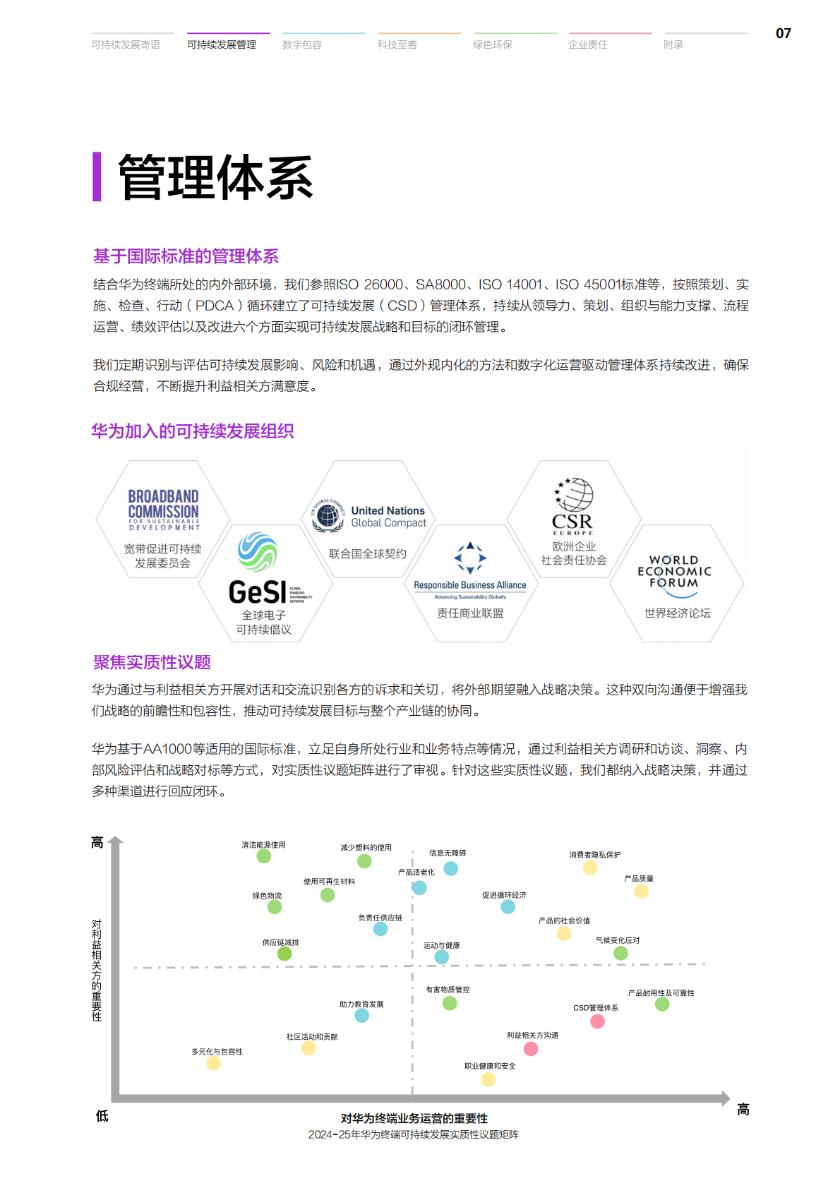 华为：华为终端可持续发展报告（2024-2025年） 第8页