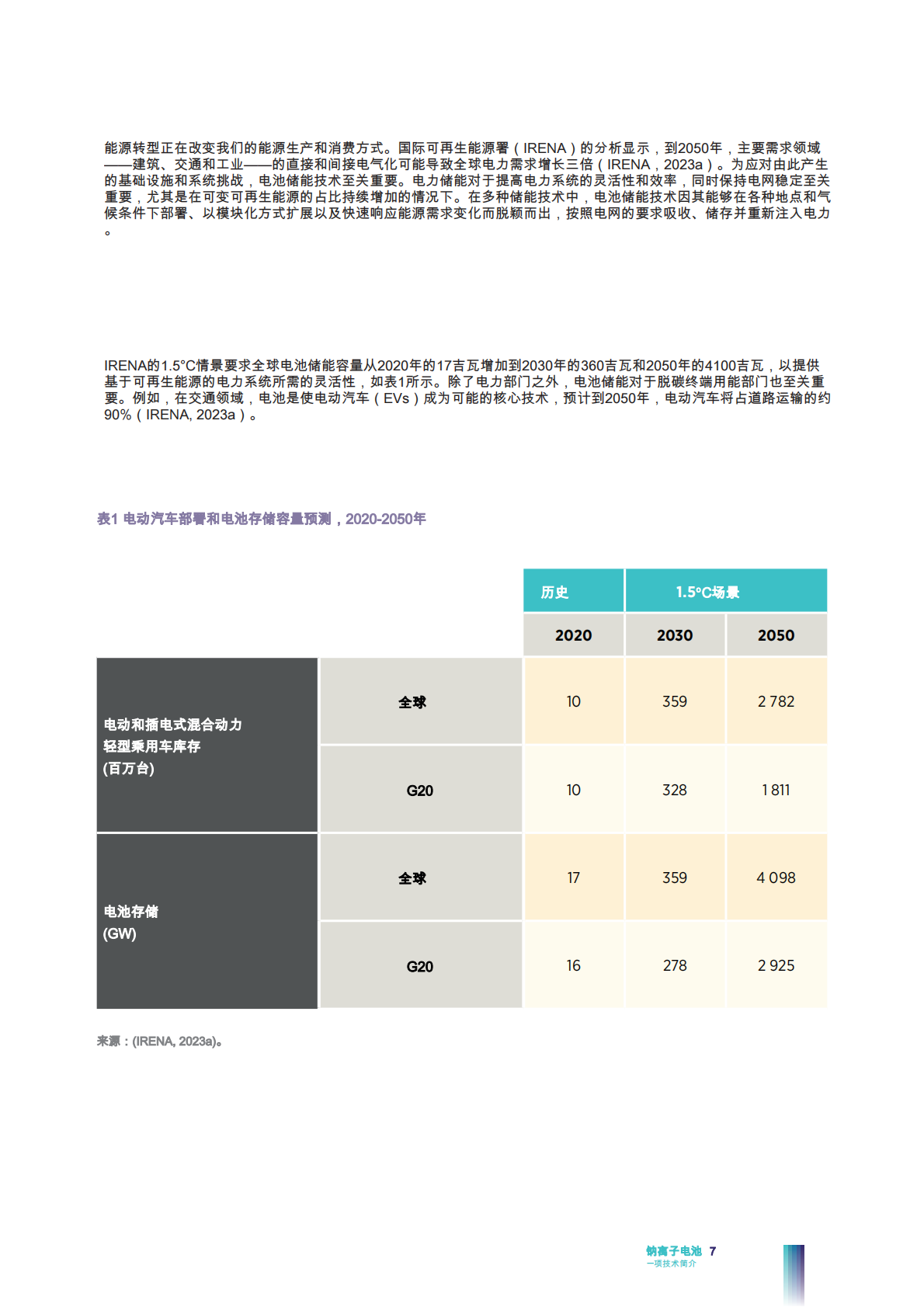 电池：一项技术简介 第7页