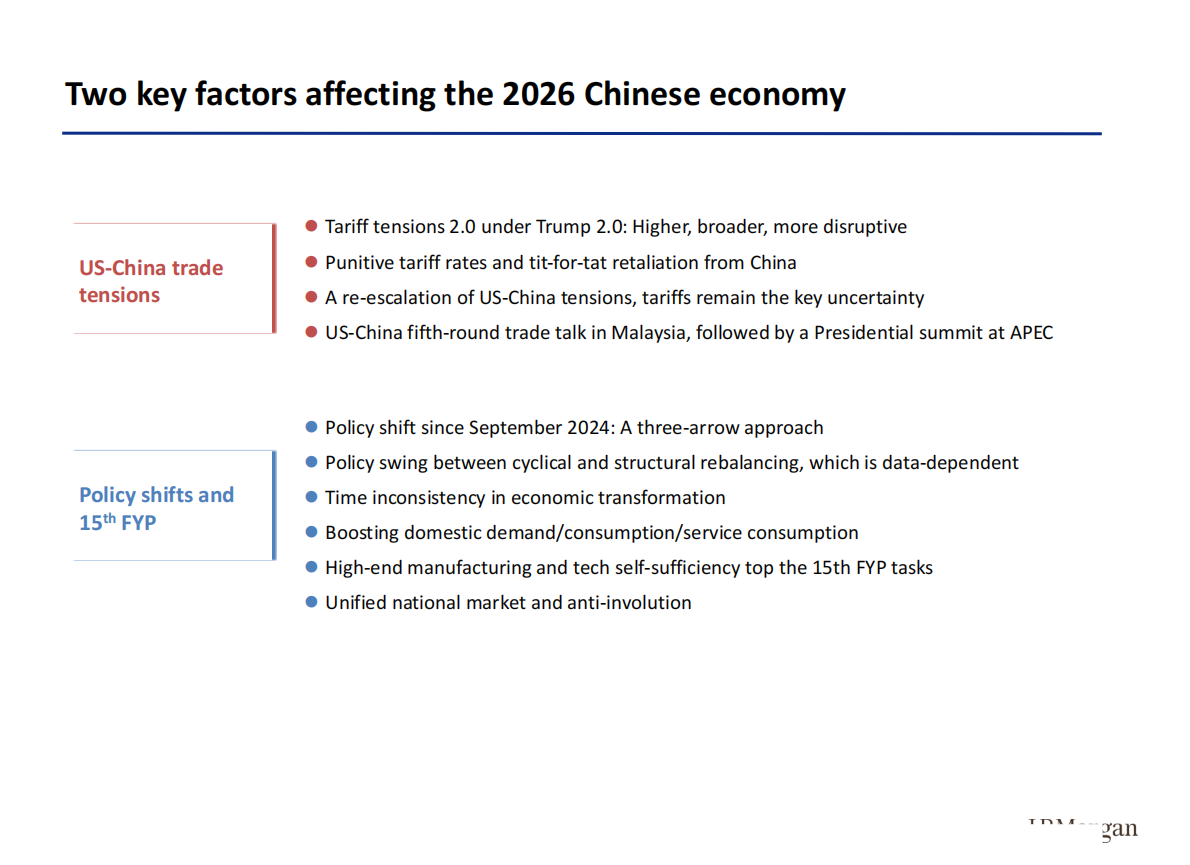 Morgan Stanley：2026年中国经济展望：挑战超乎表面所见（英文版） 第4页
