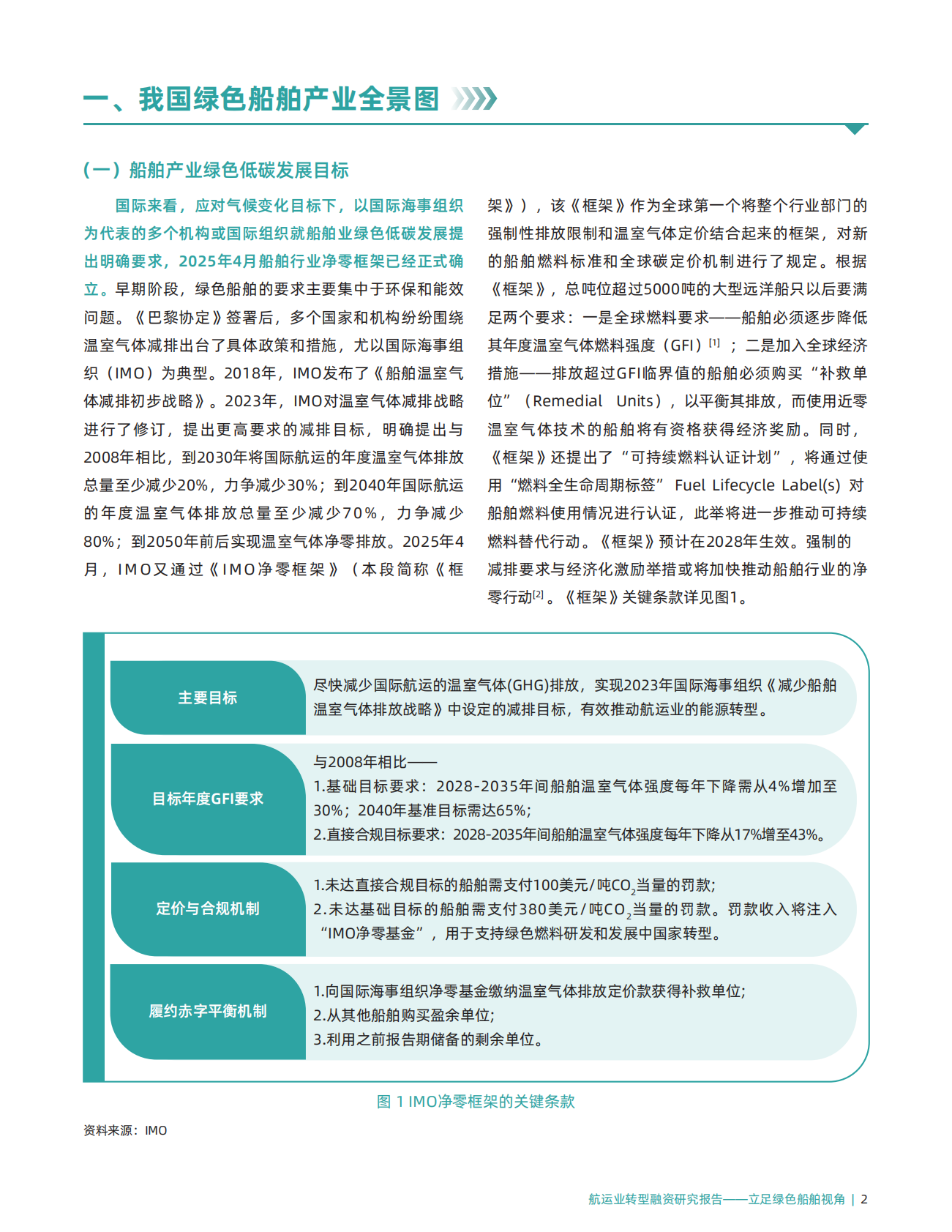 汇丰&IIGF：2025年航运业转型融资研究报告 第5页