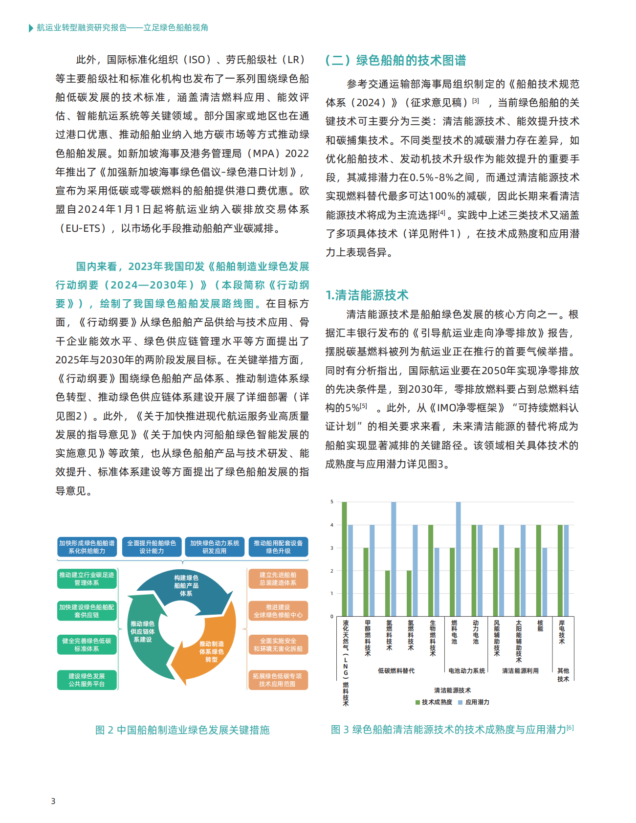 汇丰&IIGF：2025年航运业转型融资研究报告 第6页