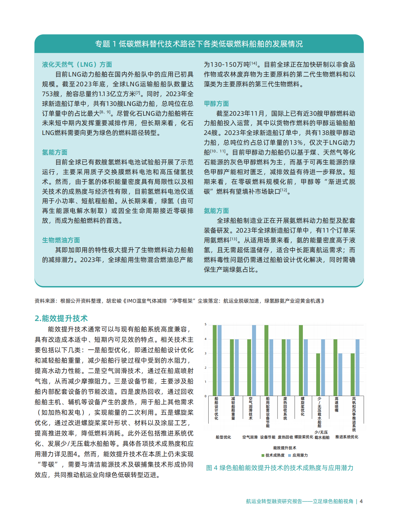 汇丰&IIGF：2025年航运业转型融资研究报告 第7页