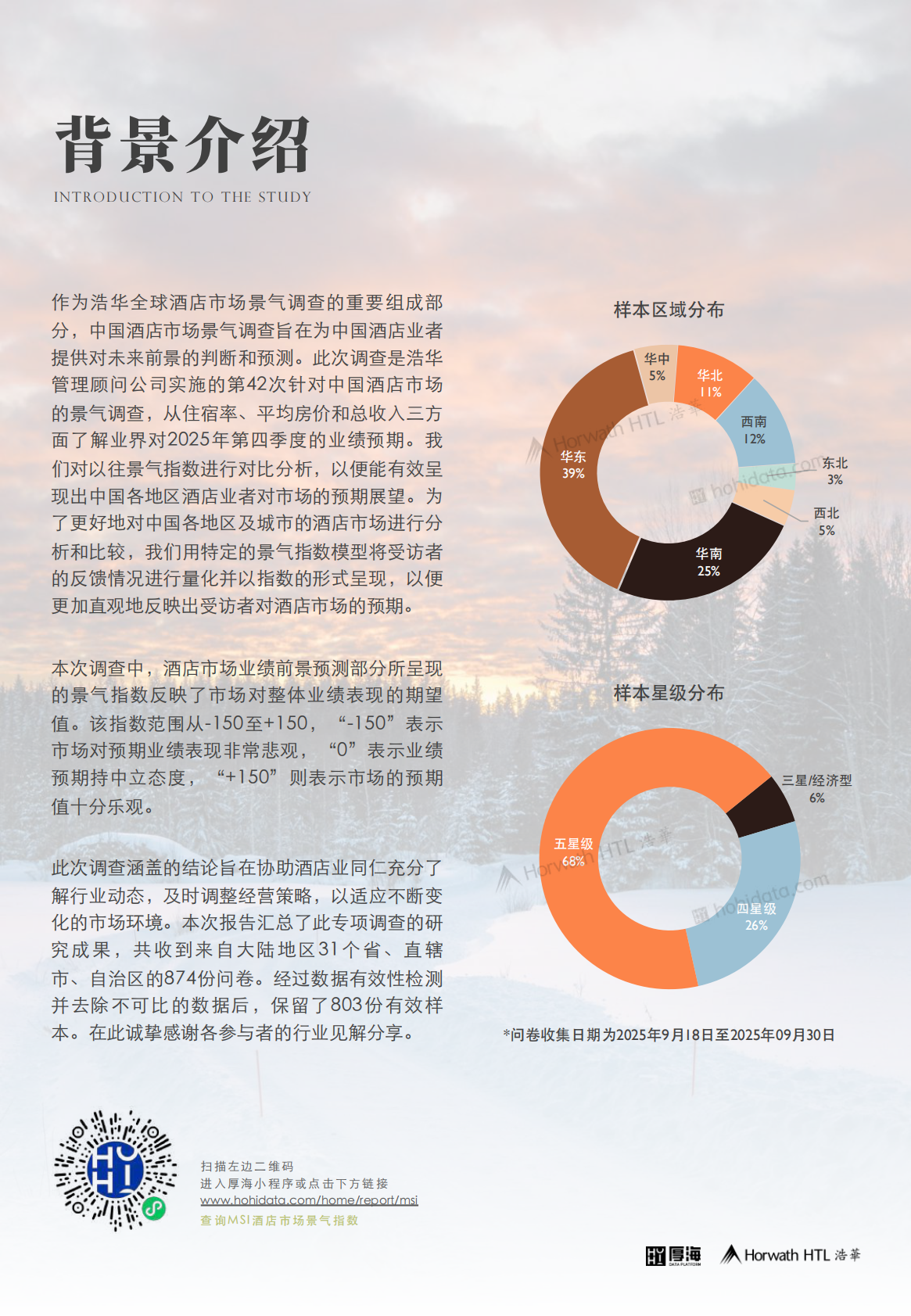 厚海：2025年第四季度中国酒店市场景气调查报告 第2页
