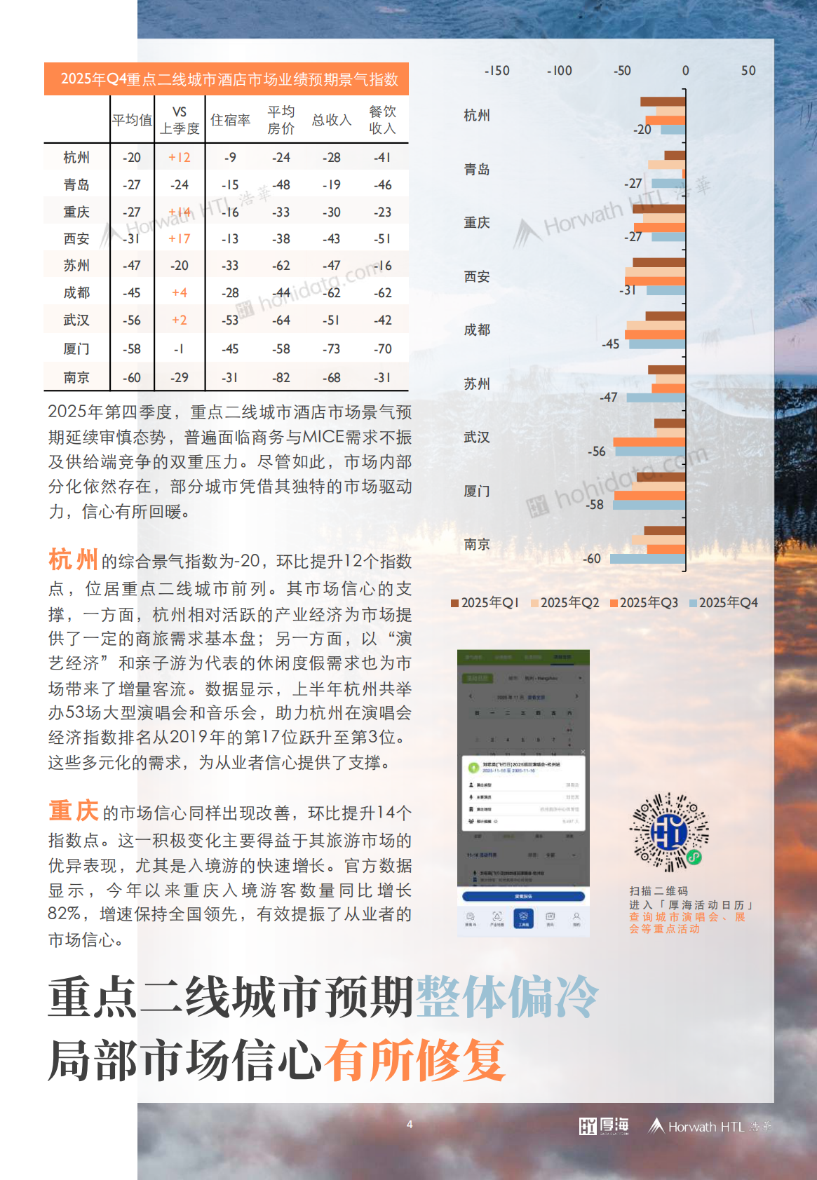 厚海：2025年第四季度中国酒店市场景气调查报告 第5页