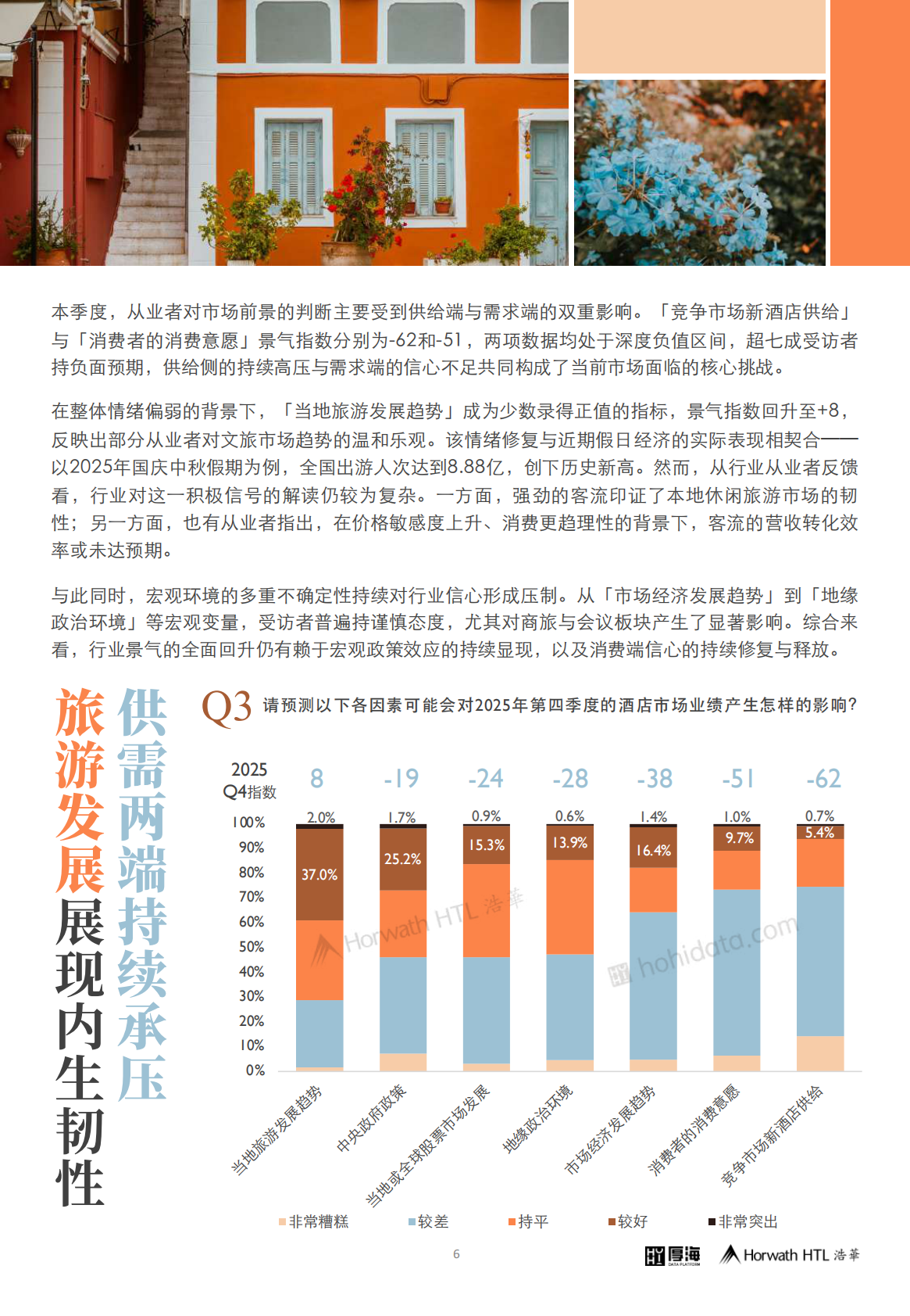厚海：2025年第四季度中国酒店市场景气调查报告 第7页