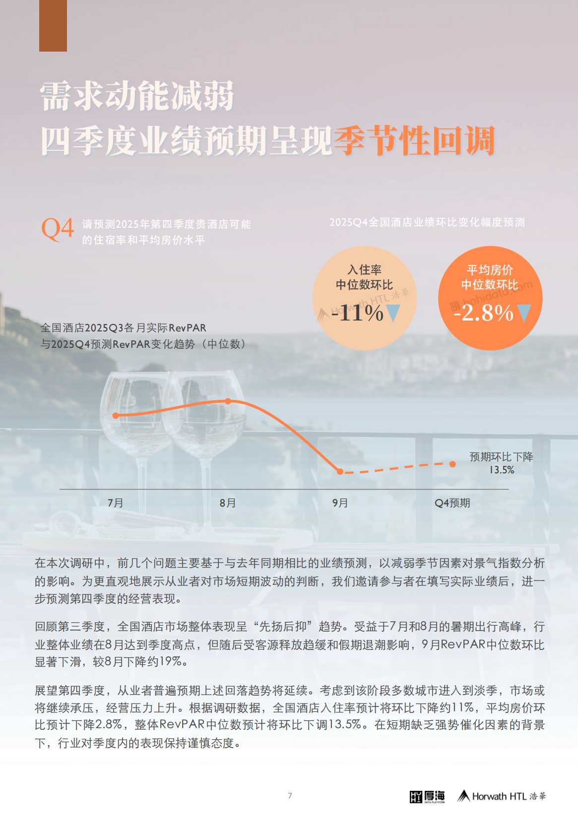 厚海：2025年第四季度中国酒店市场景气调查报告 第8页