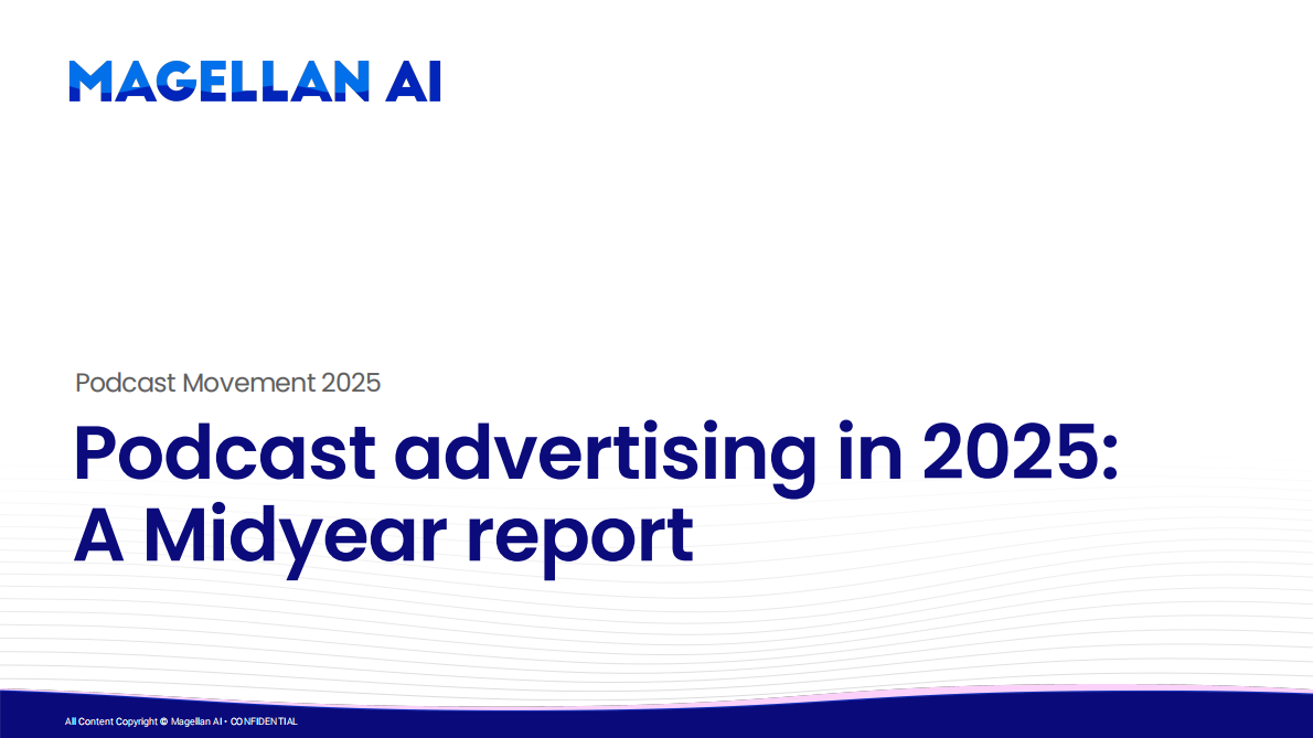 2025年年中播客广告报告（英文） 第1页