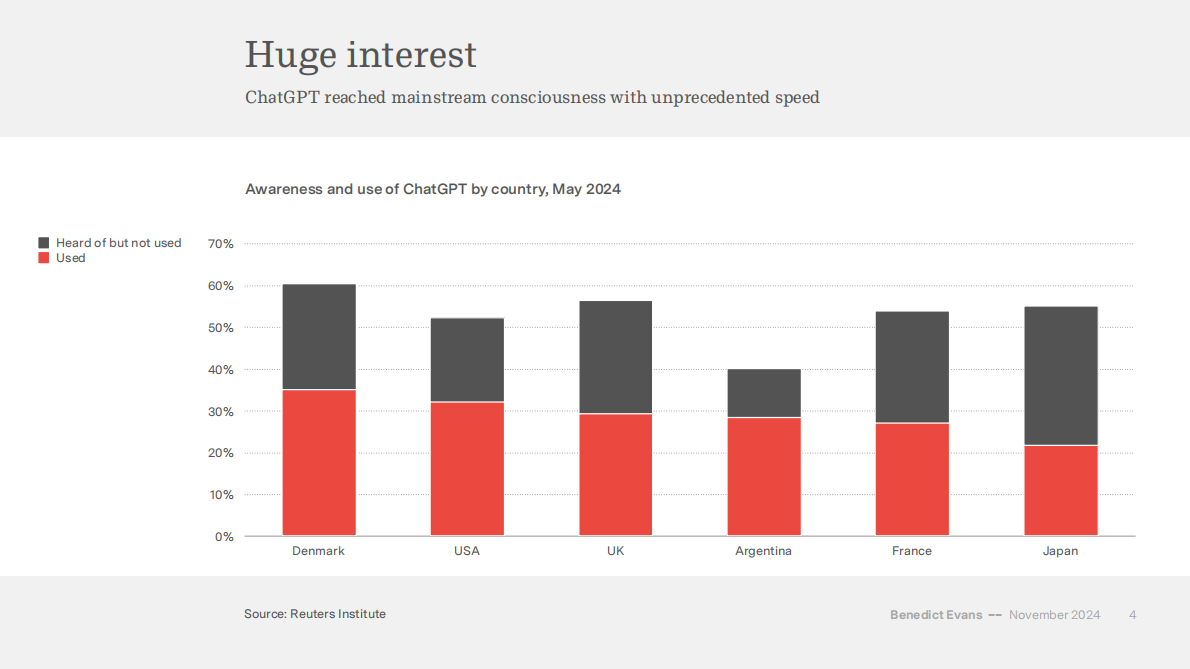 AI吞噬世界：生成式人工智能如何重塑科技版图（英文） 第4页