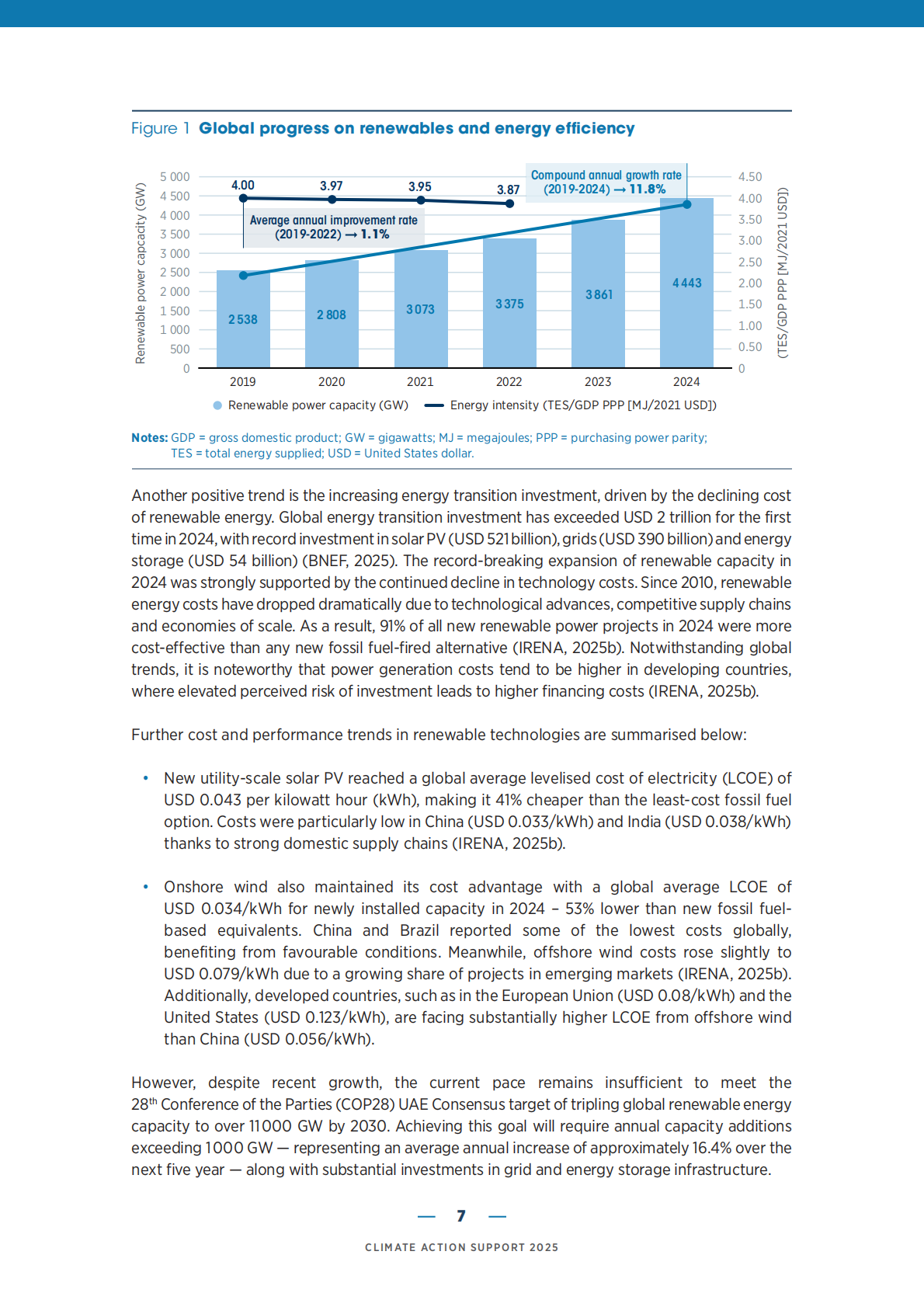 国际可再生能源署IRENA：气候行动支持2025（英文） 第7页