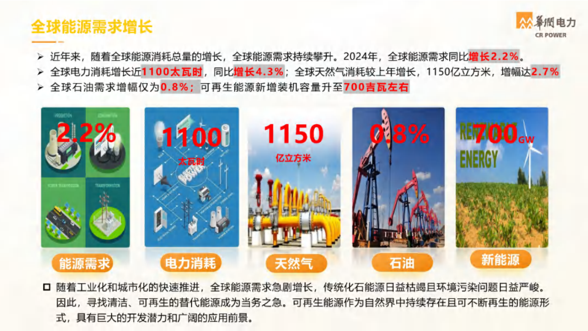 华润电力 刘同飞：光伏系统安全性设计要点分析 第4页